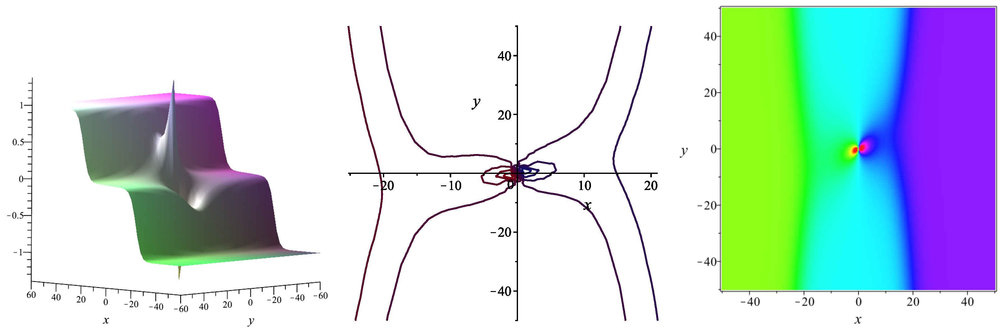 Mathematics 11 01966 g004 Mathematics 11 01966 g004