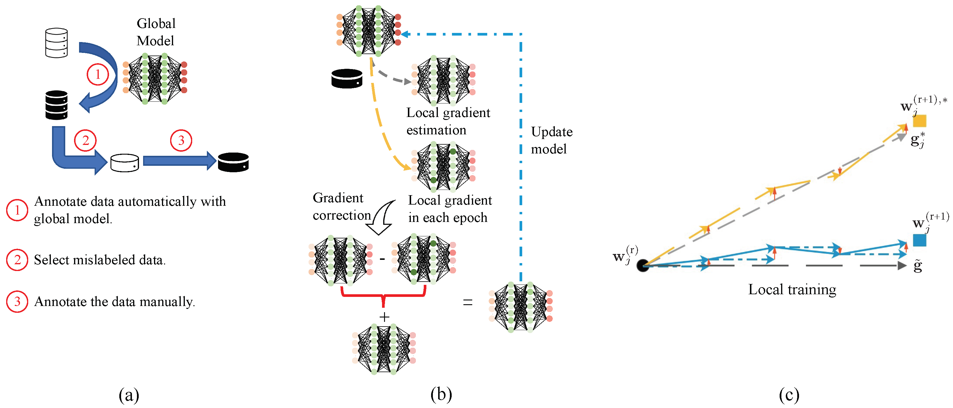 Mathematics 11 01972 g002