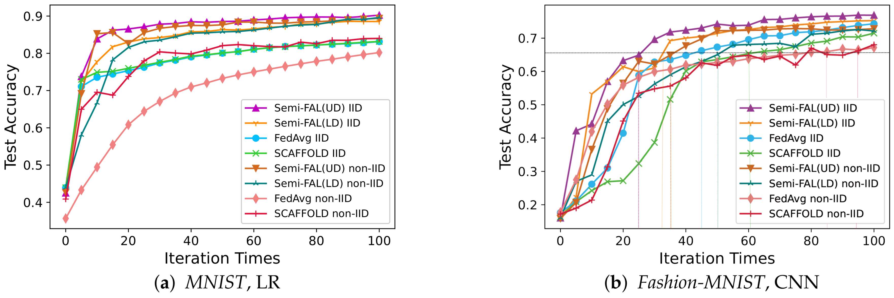 Mathematics 11 01972 g003