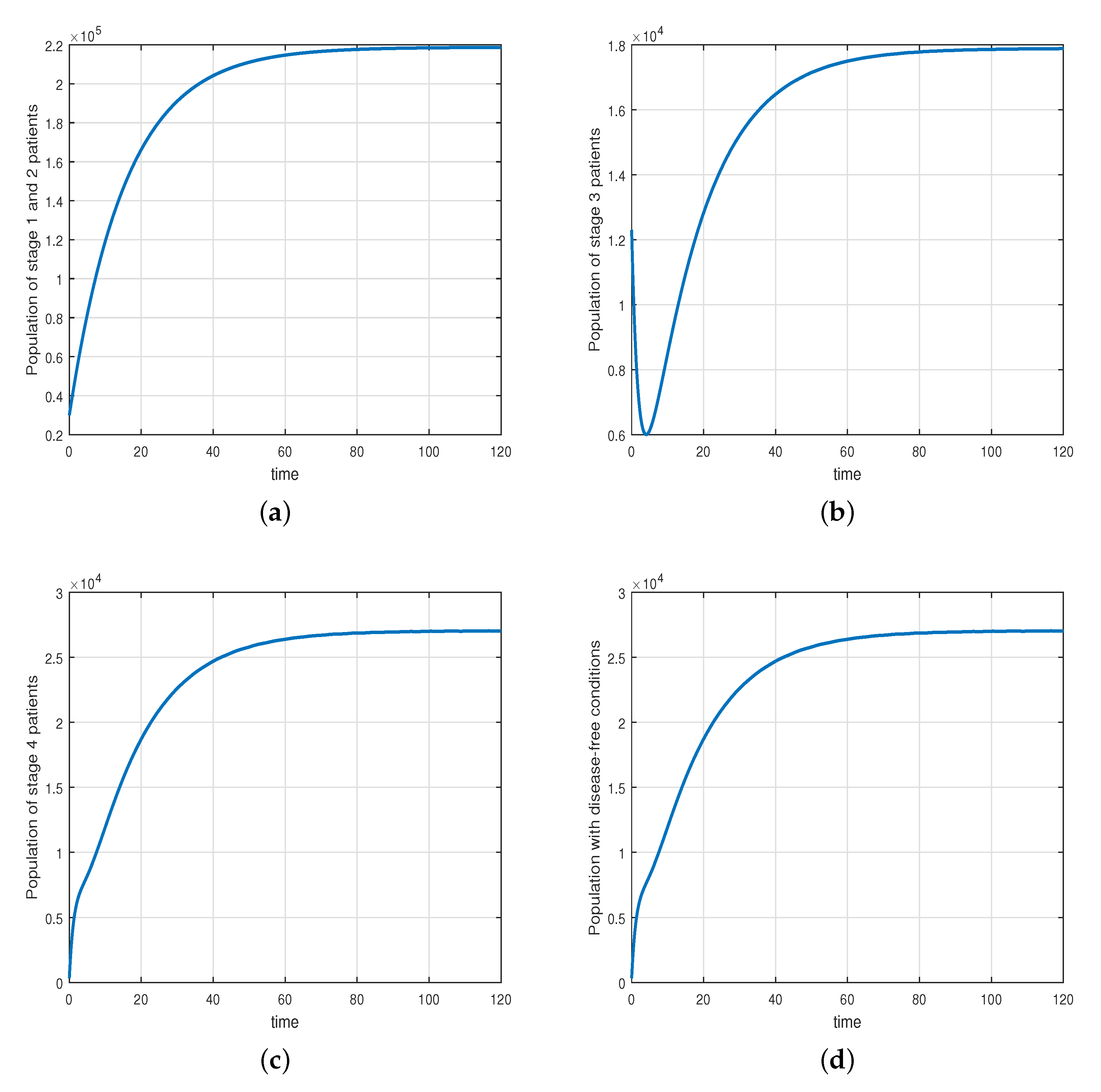 Mathematics 11 01975 g003a