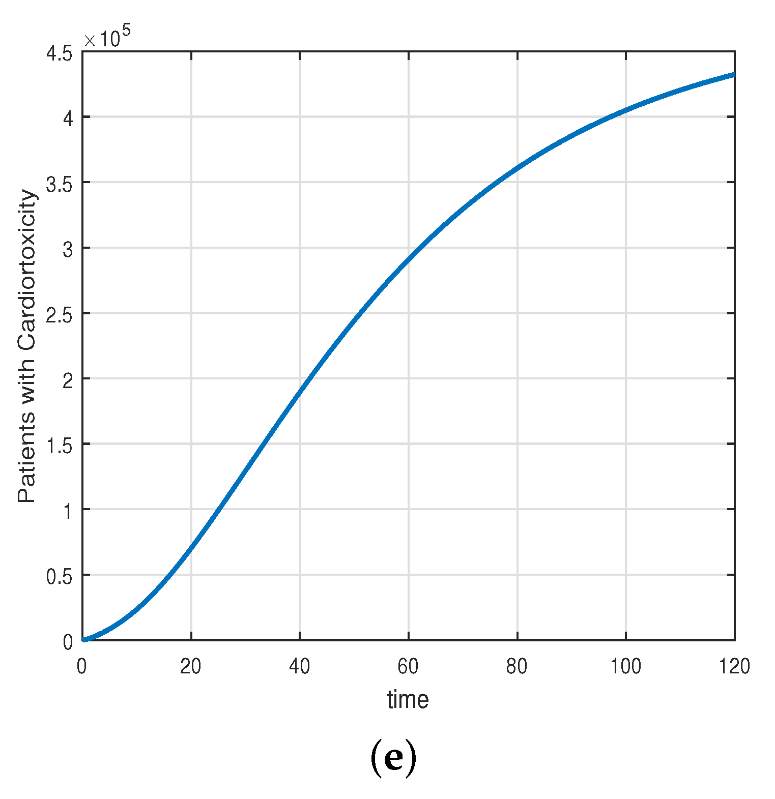 Mathematics 11 01975 g003b