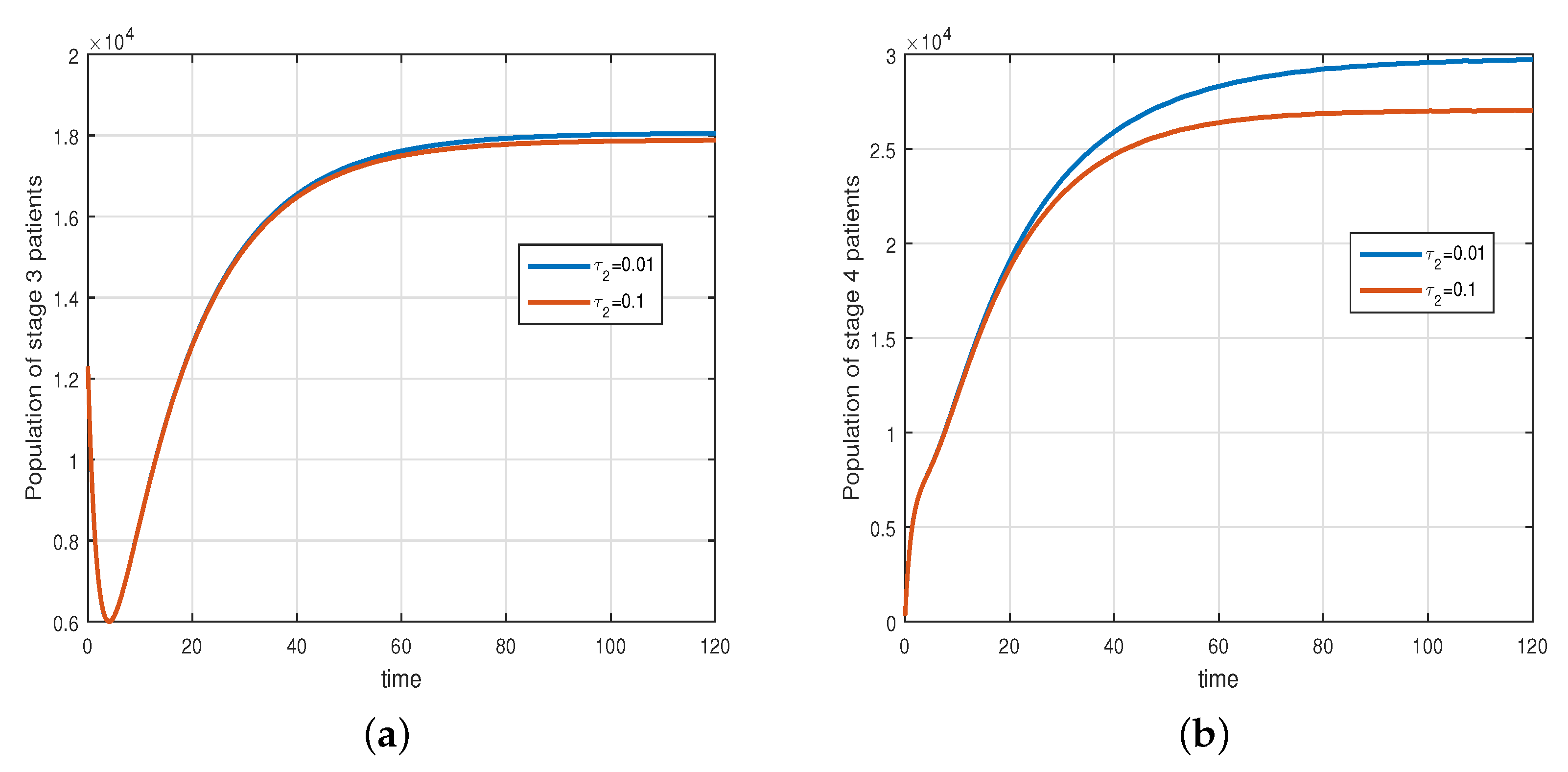 Mathematics 11 01975 g005a