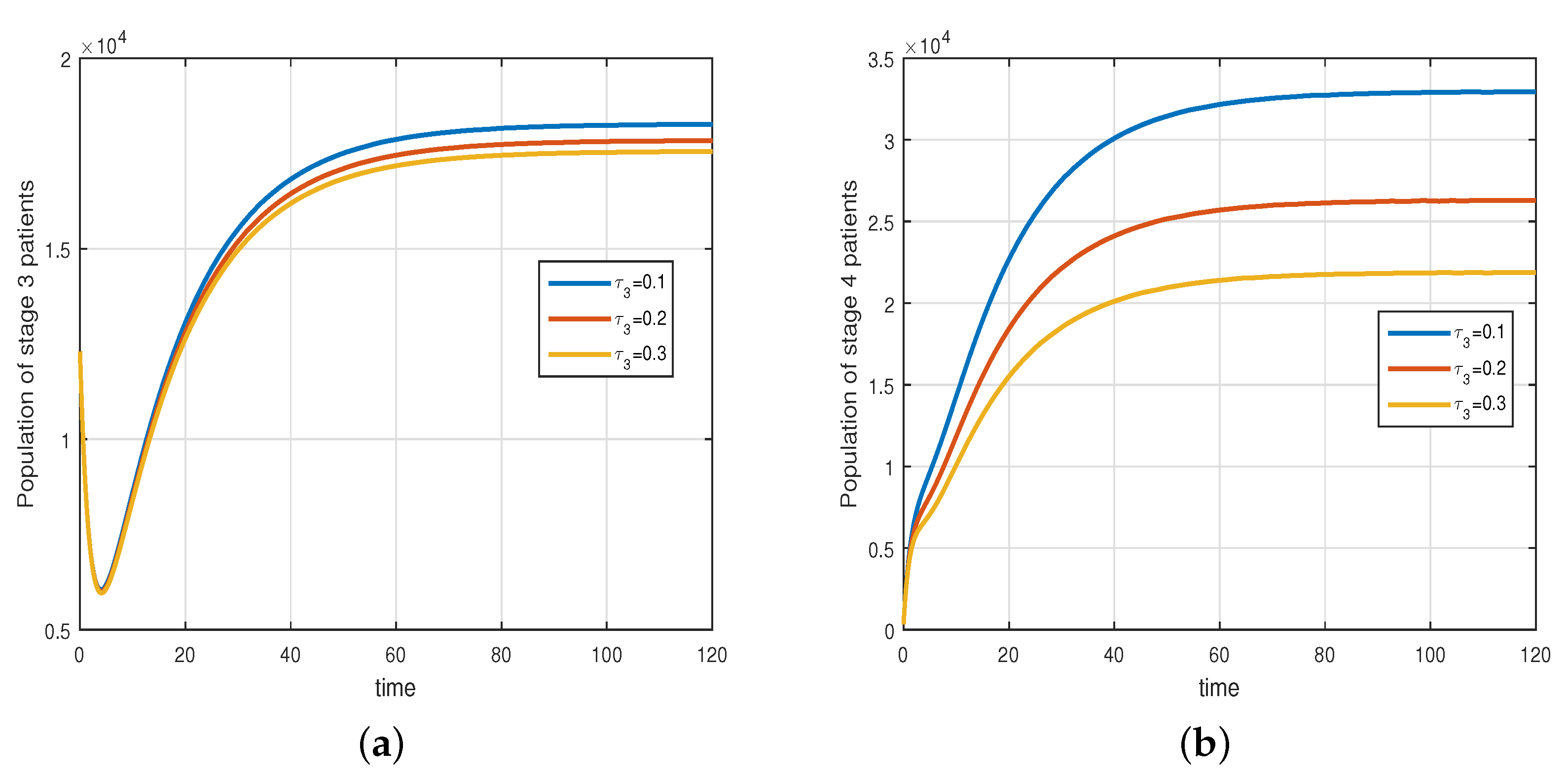 Mathematics 11 01975 g006a