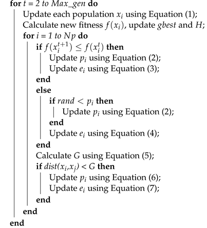 Mathematics 11 01977 i001 Mathematics 11 01977 i001