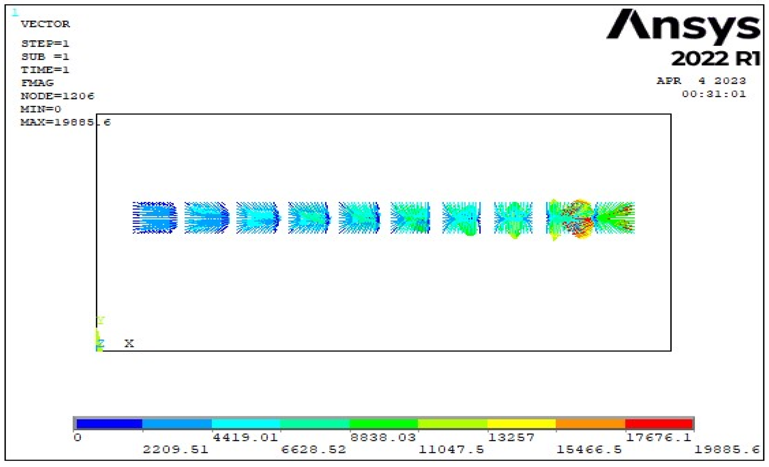 Mathematics 11 01983 g009