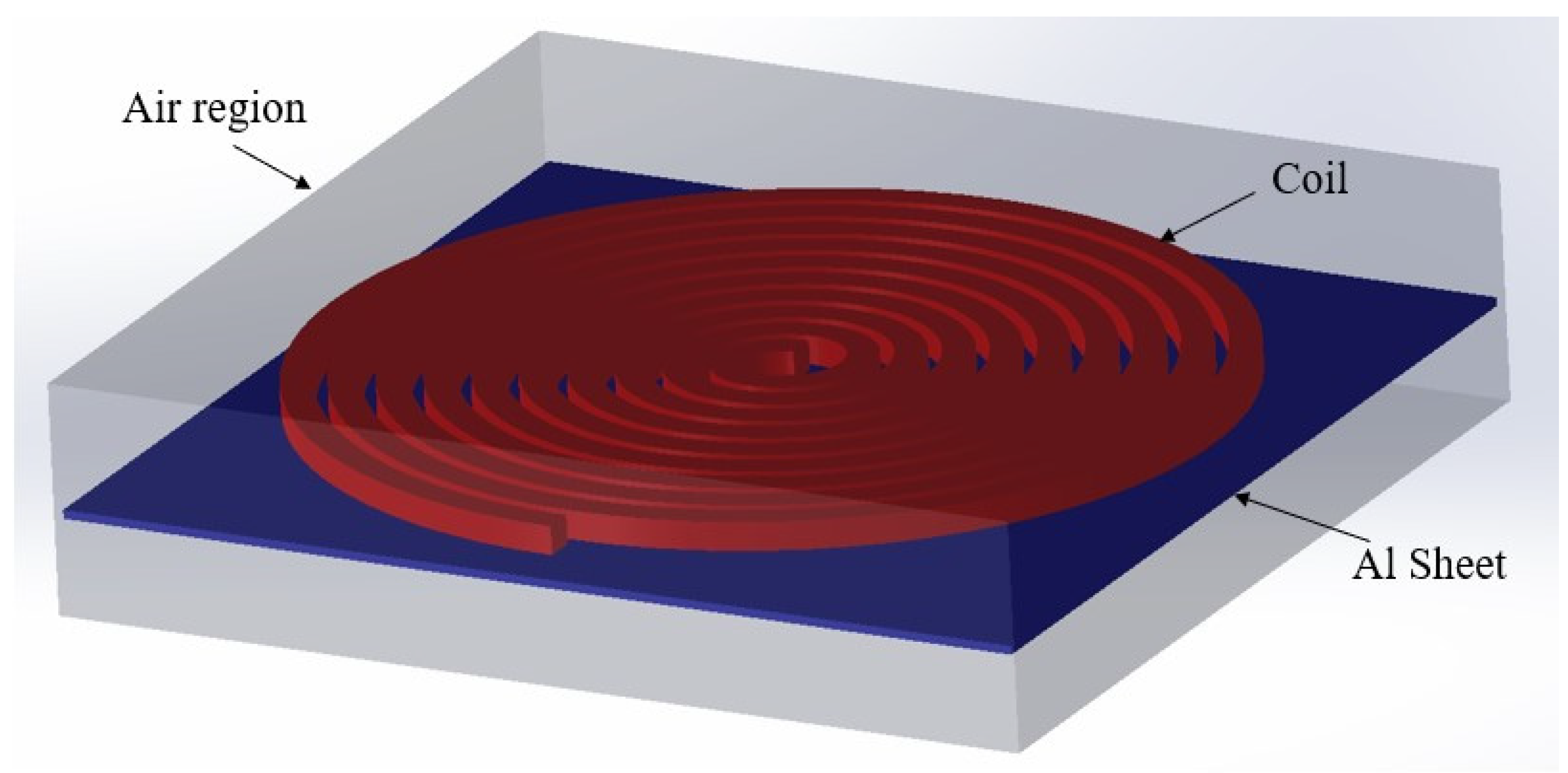 Mathematics 11 01983 g010
