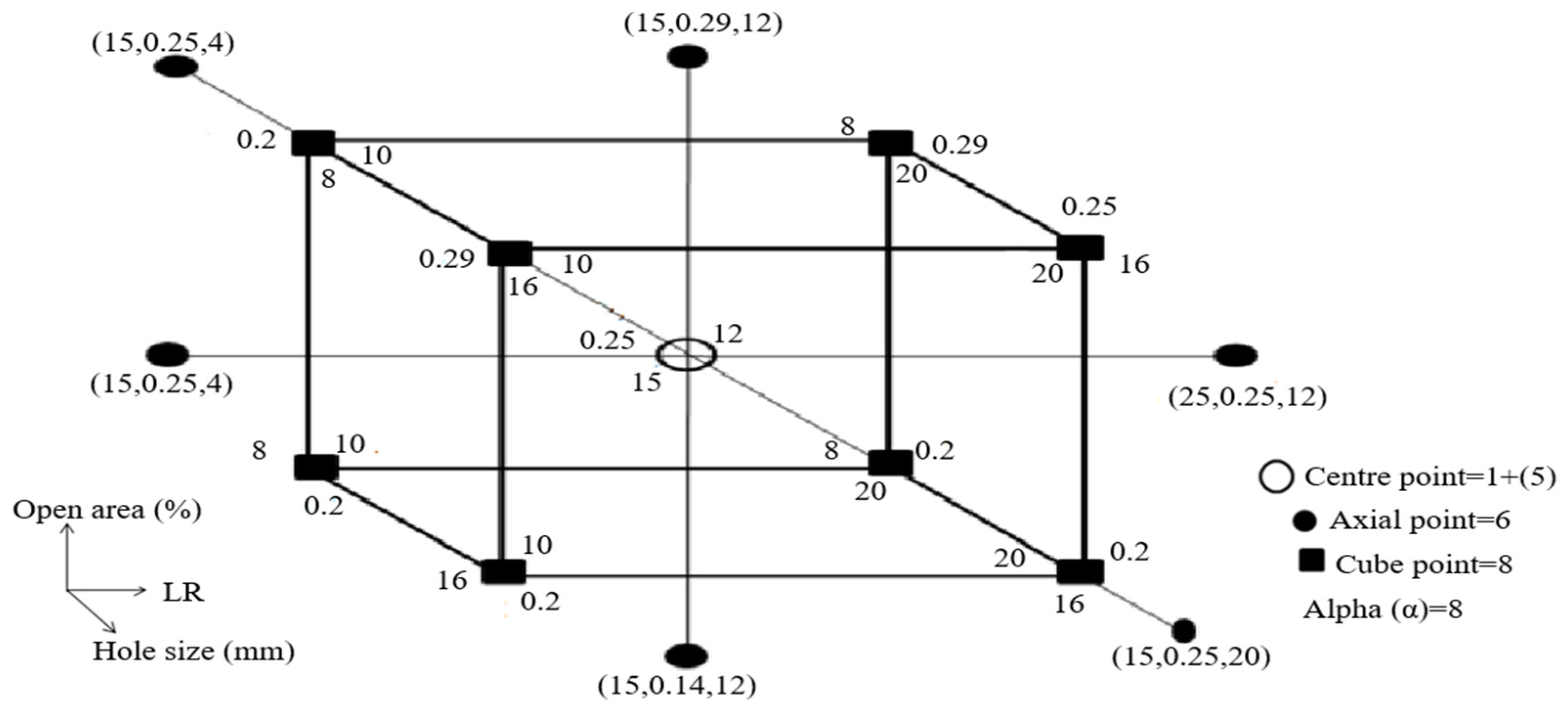 Mathematics 11 01983 g013