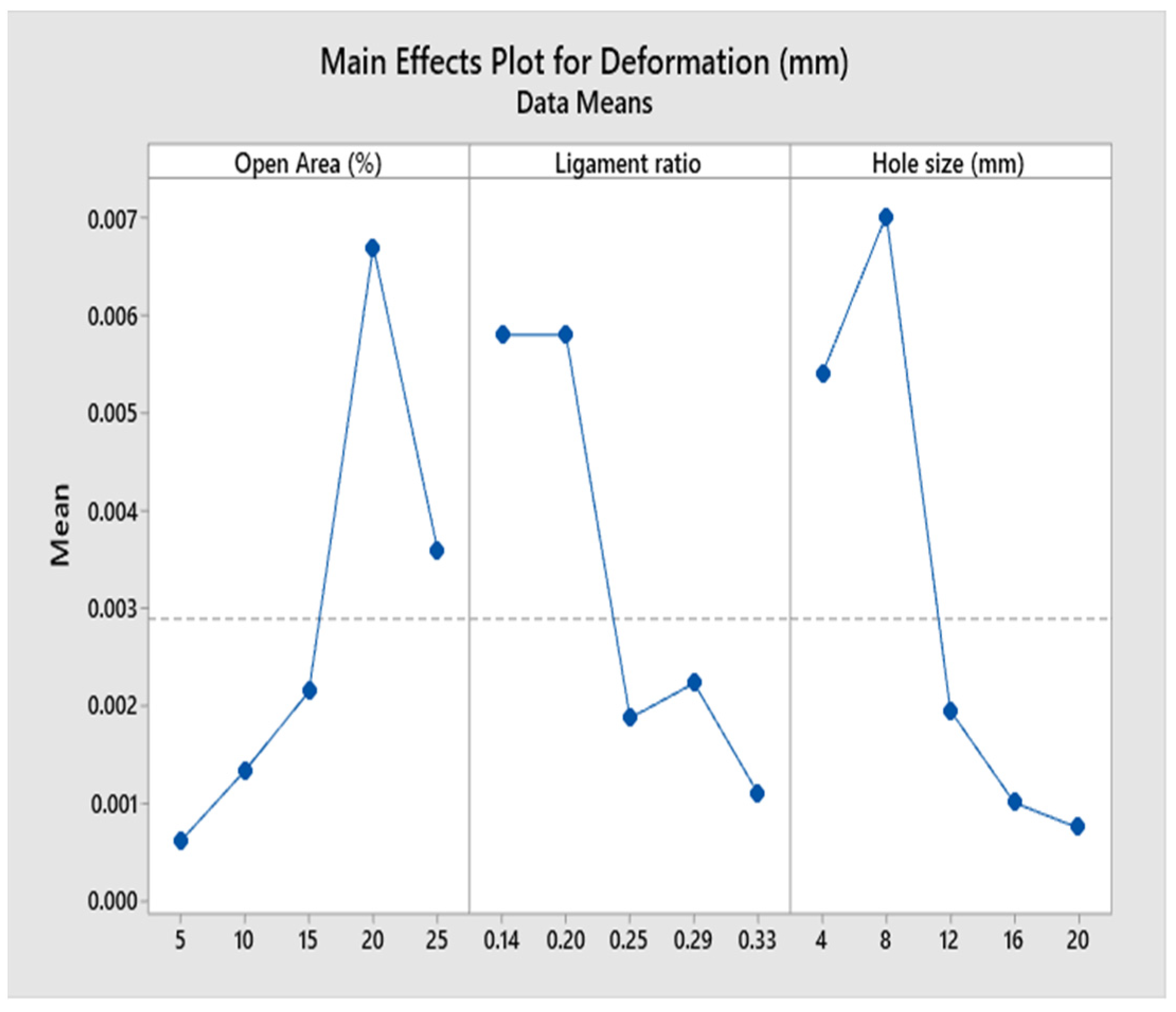 Mathematics 11 01983 g016