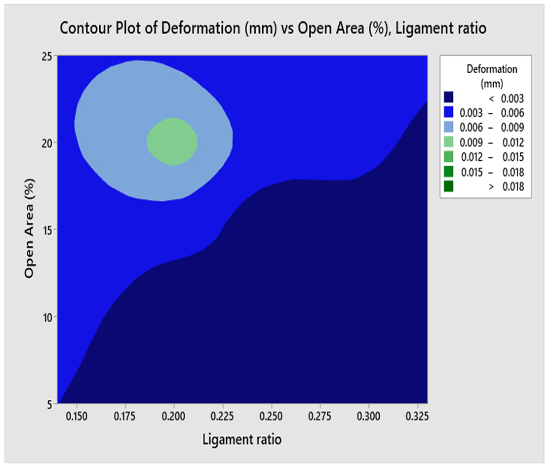 Mathematics 11 01983 g017
