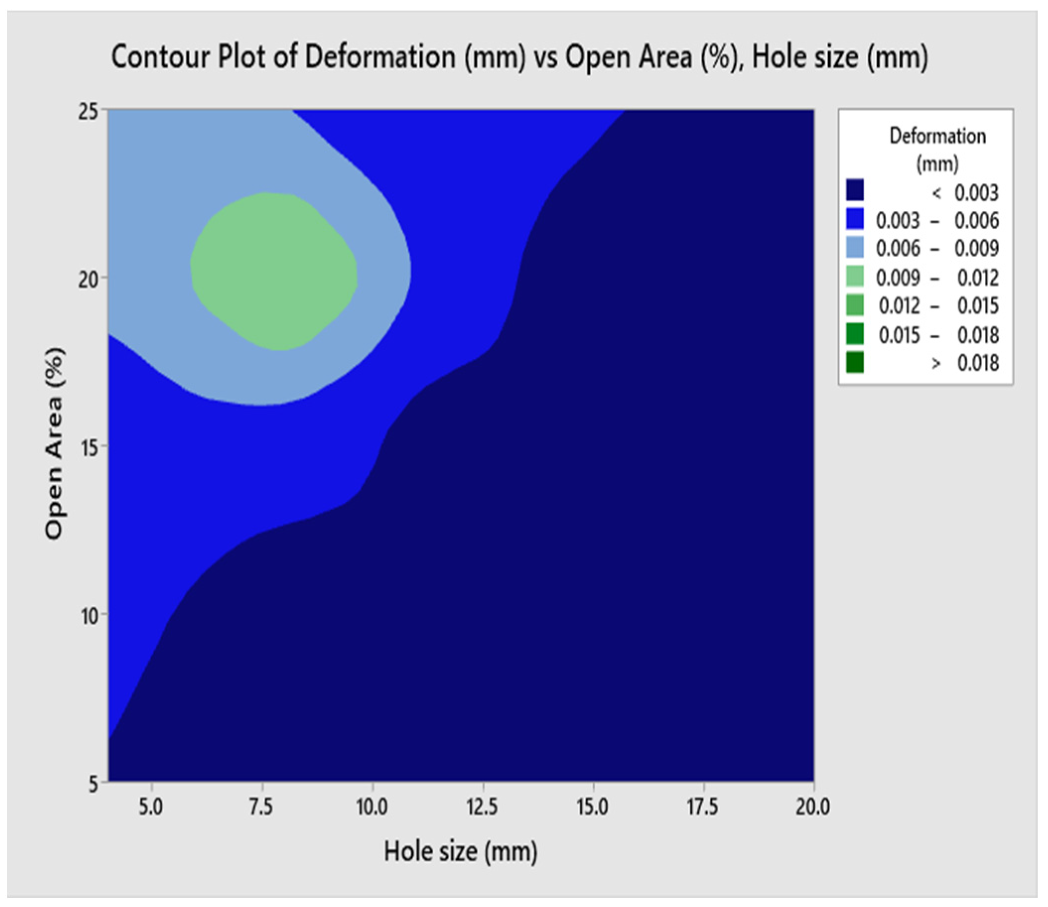 Mathematics 11 01983 g018