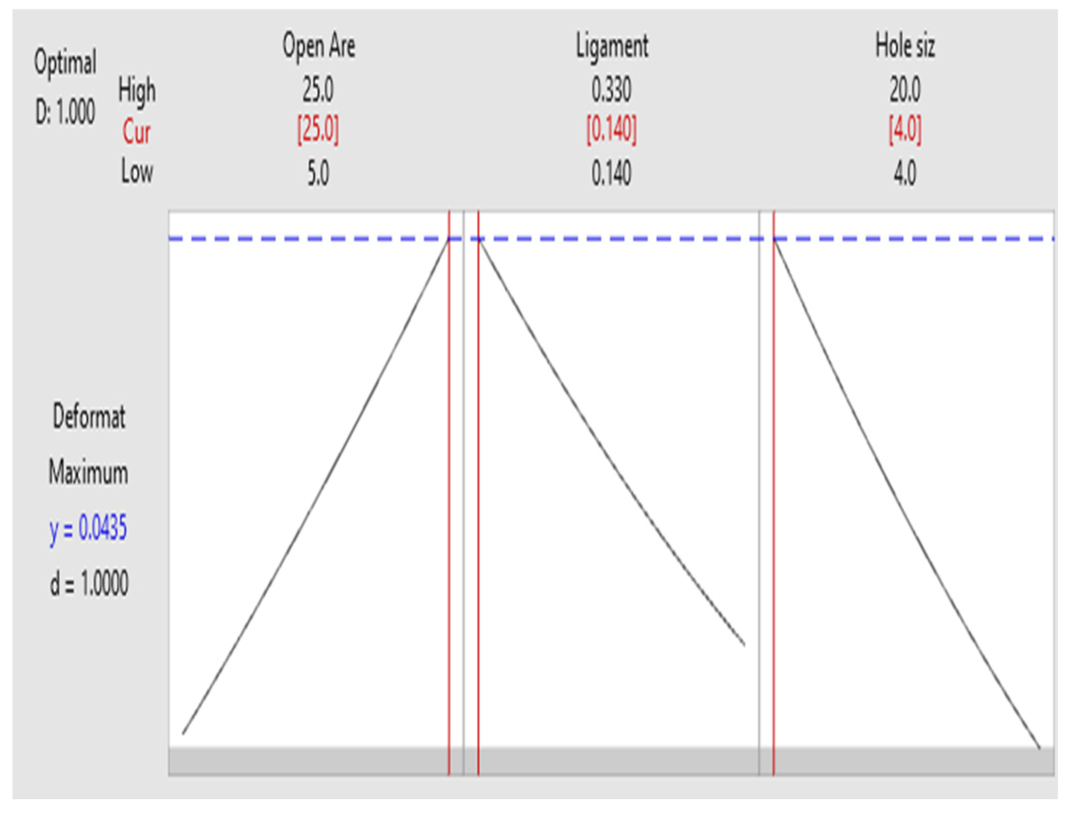 Mathematics 11 01983 g021
