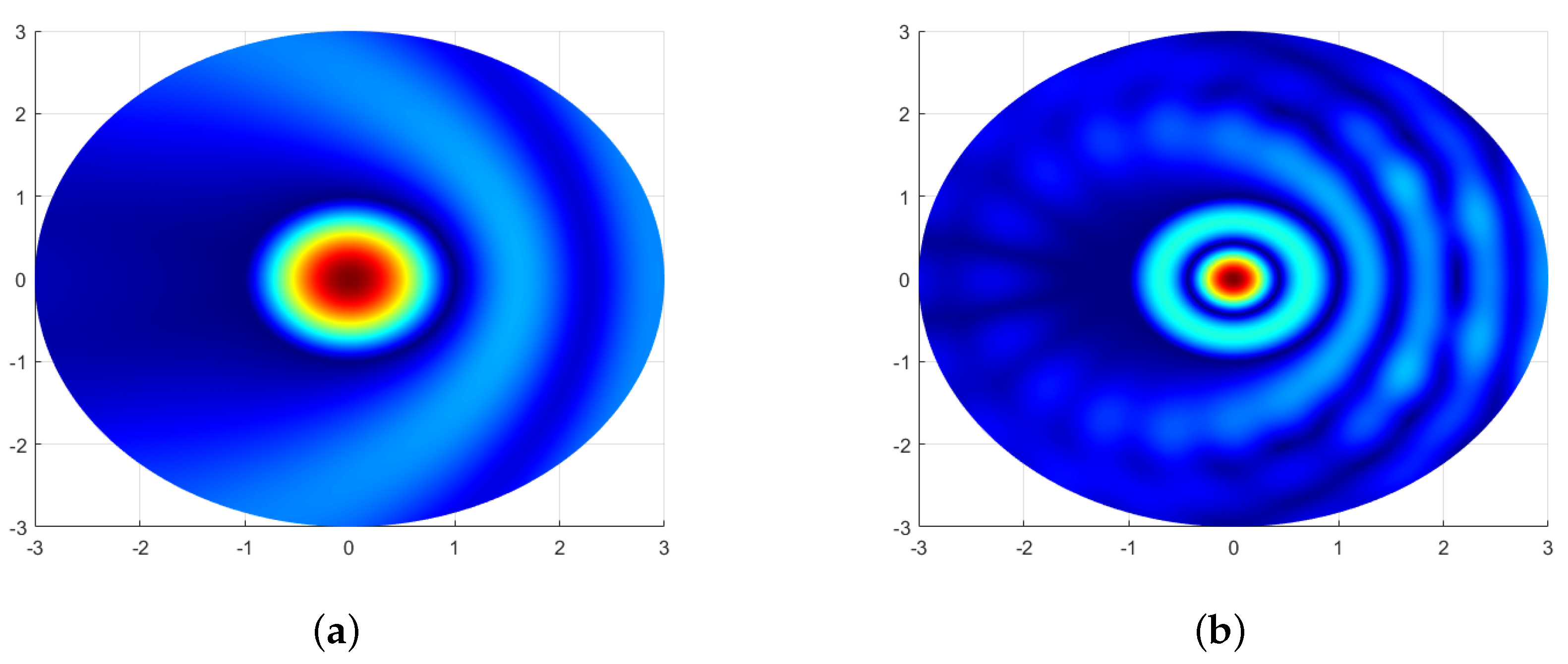 Mathematics 11 01991 g004