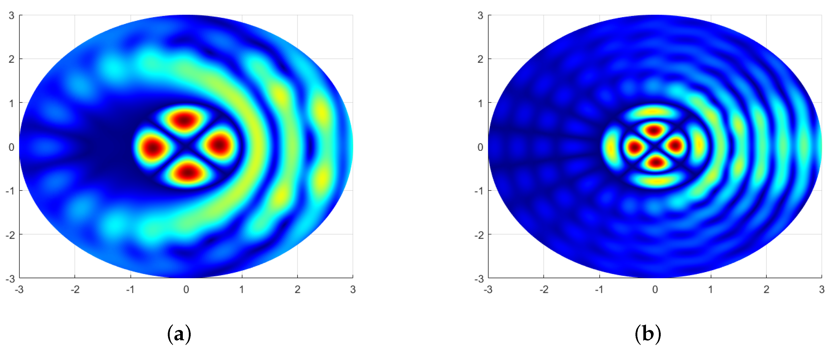 Mathematics 11 01991 g006