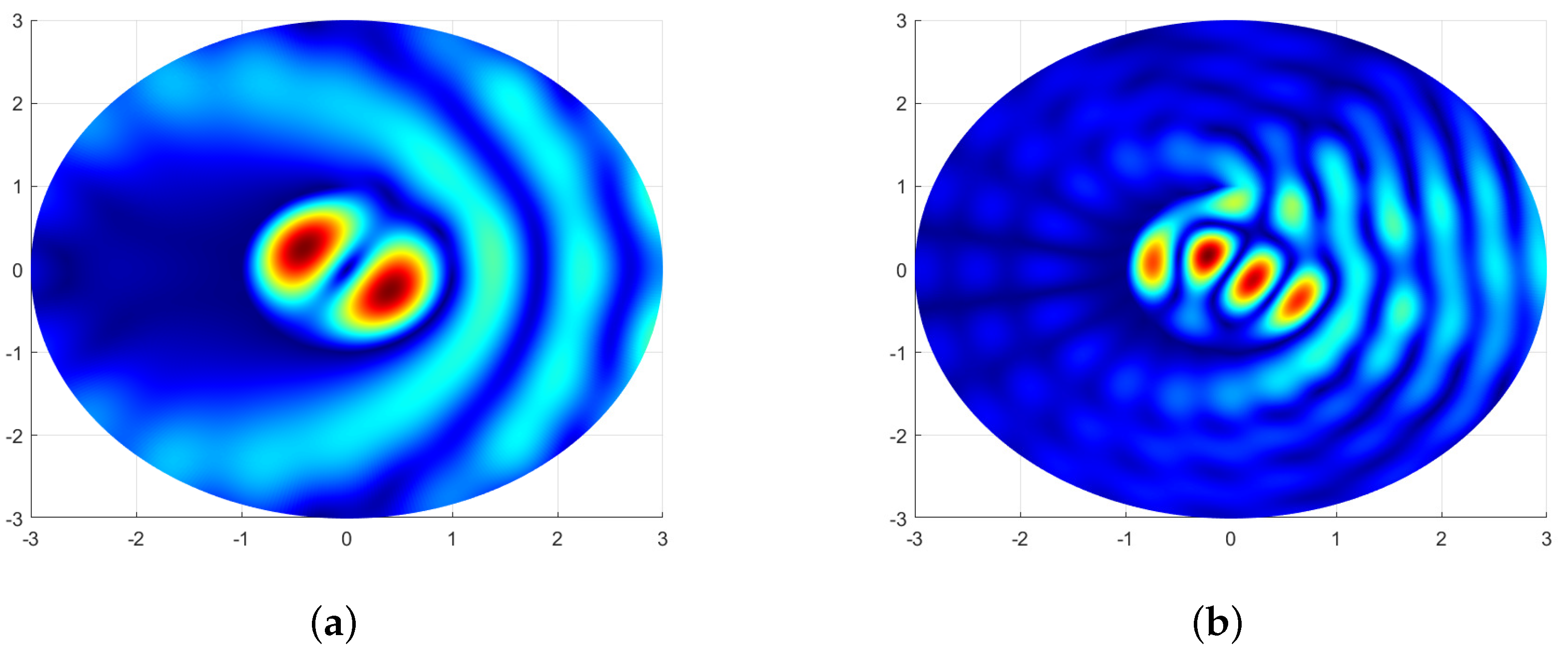 Mathematics 11 01991 g008