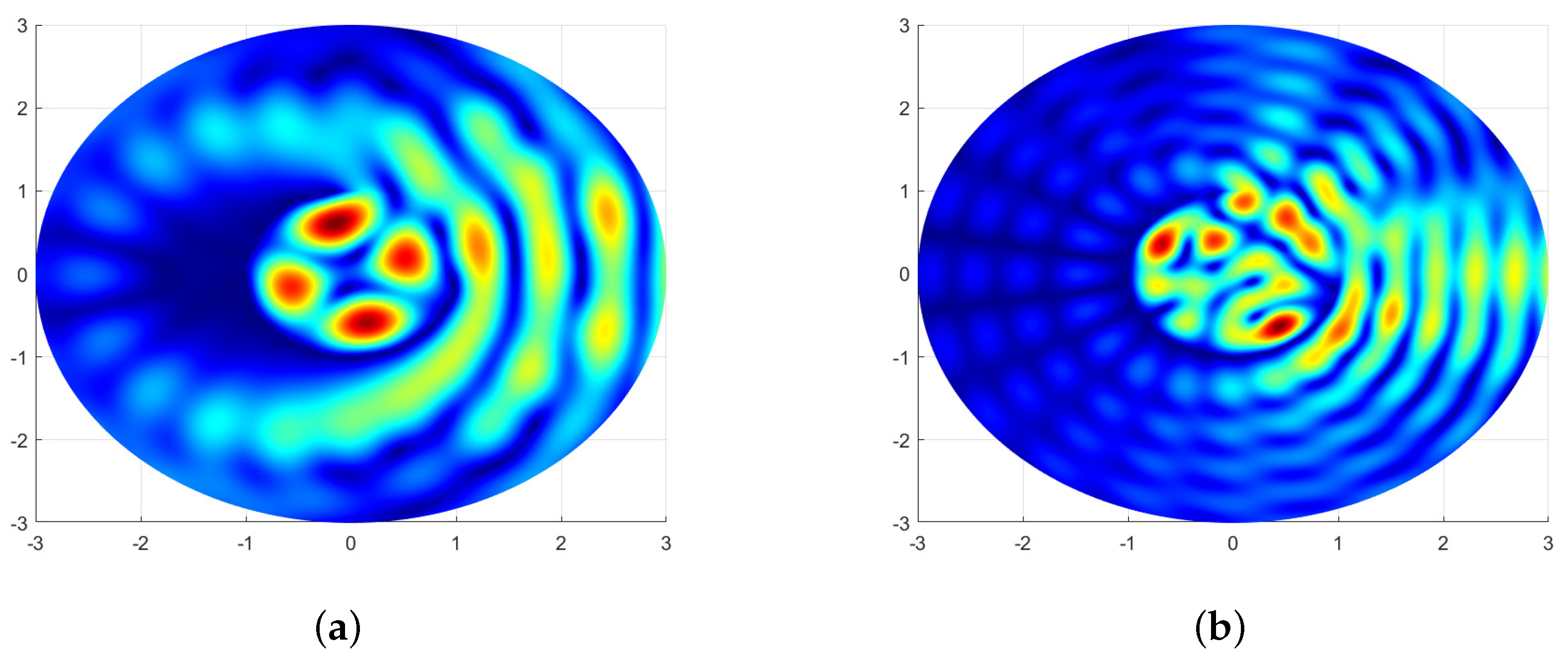 Mathematics 11 01991 g009