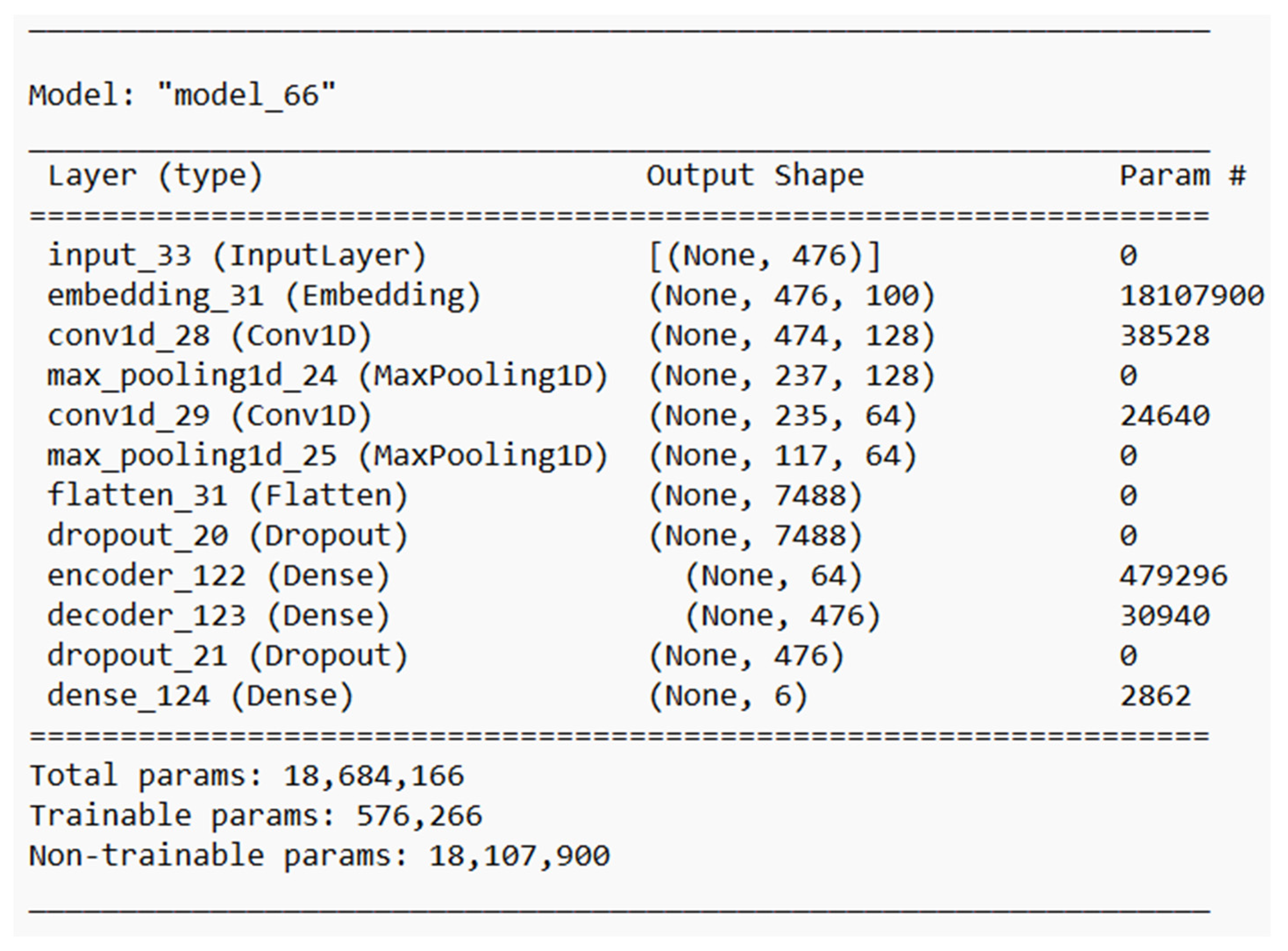 Mathematics 11 01992 g003