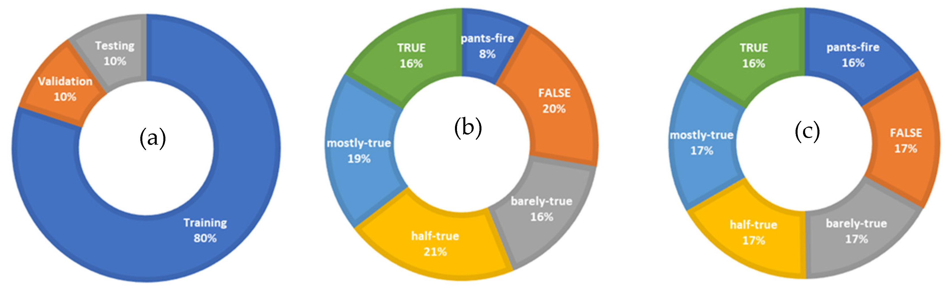 Mathematics 11 01992 g004