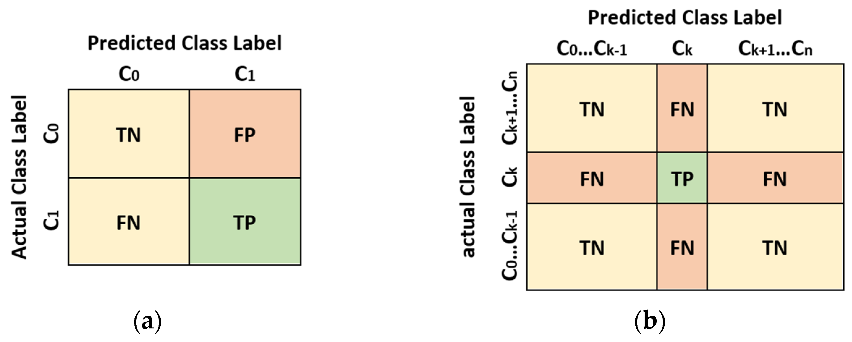 Mathematics 11 01992 g005