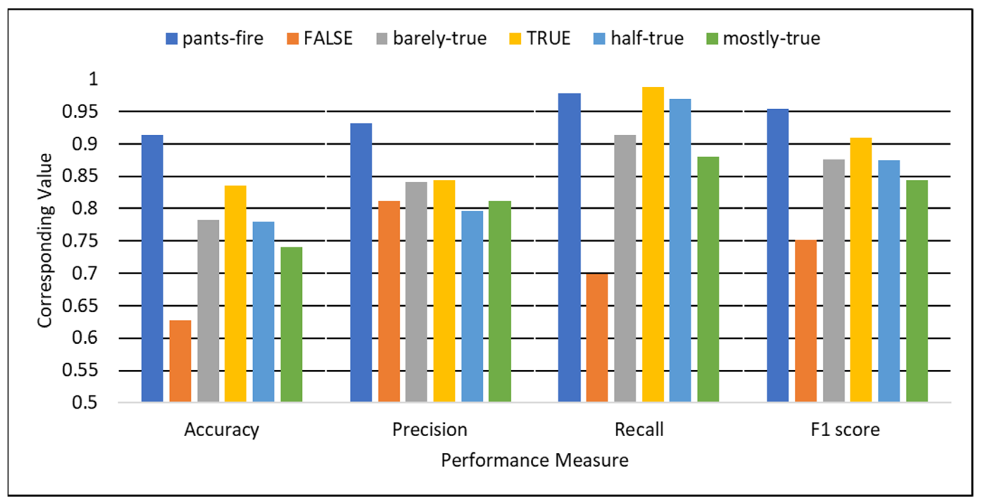 Mathematics 11 01992 g006