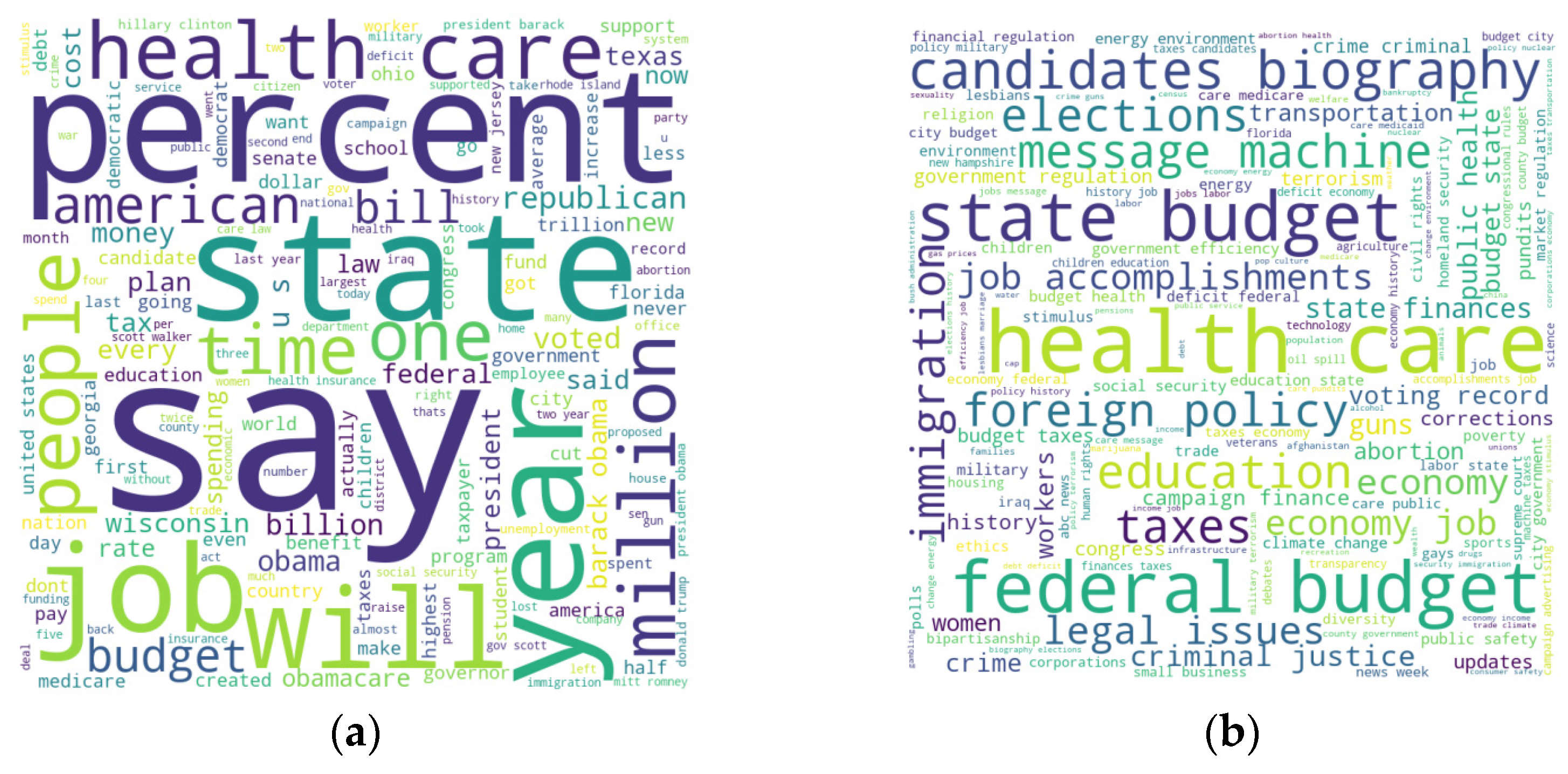 Mathematics 11 01992 g011