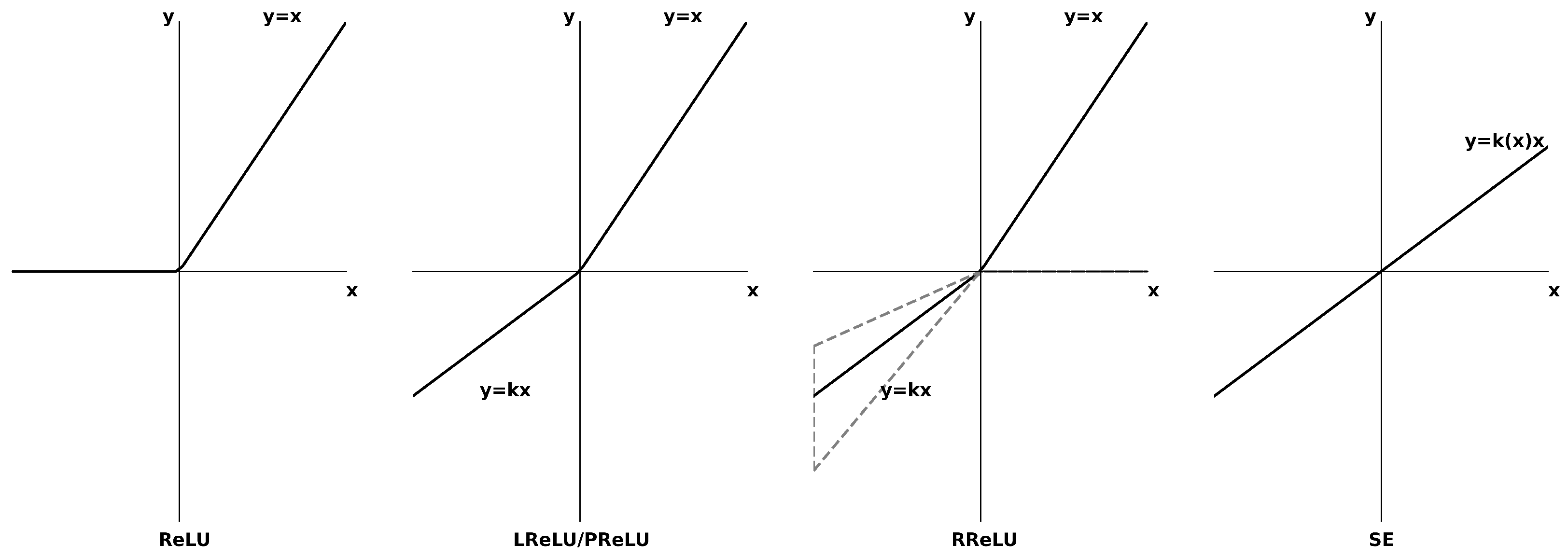 Mathematics 11 02001 g001 Mathematics 11 02001 g001