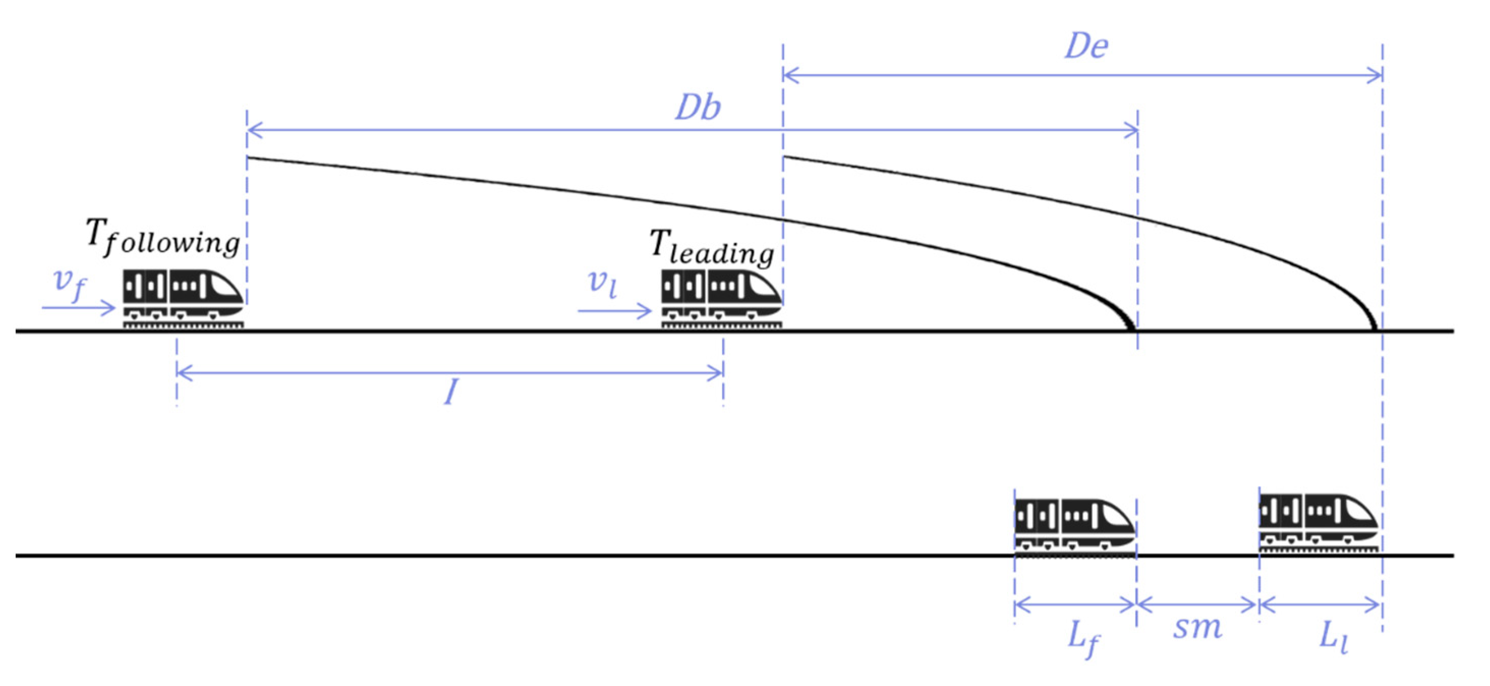 Mathematics 11 02002 g001