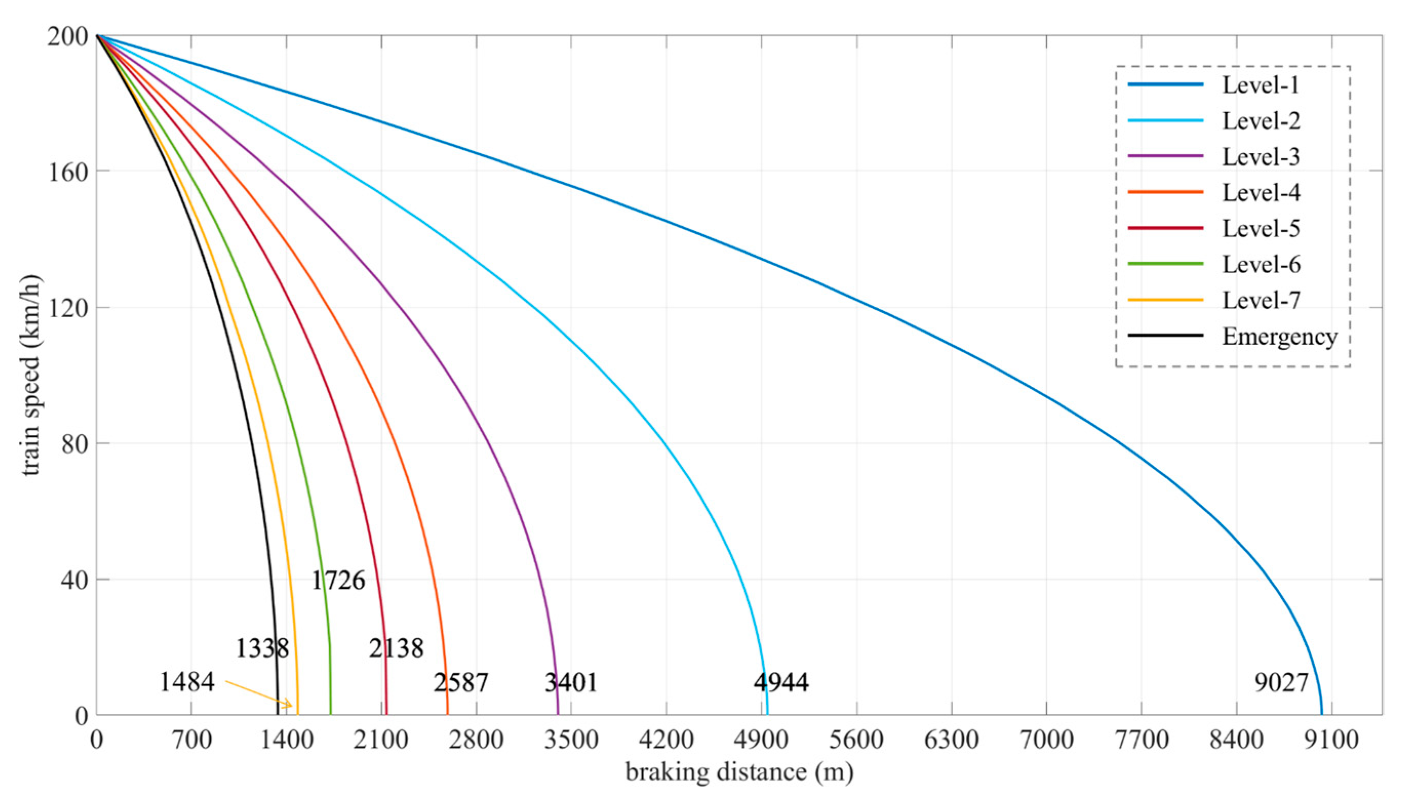 Mathematics 11 02002 g002