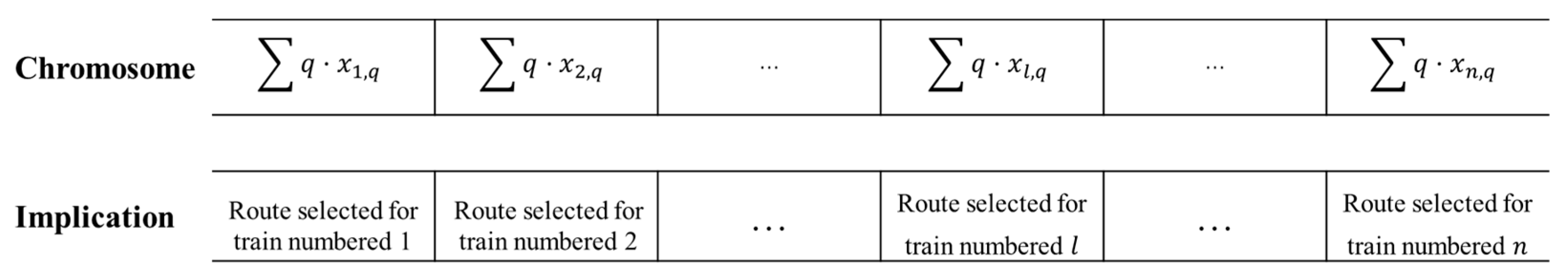 Mathematics 11 02002 g003