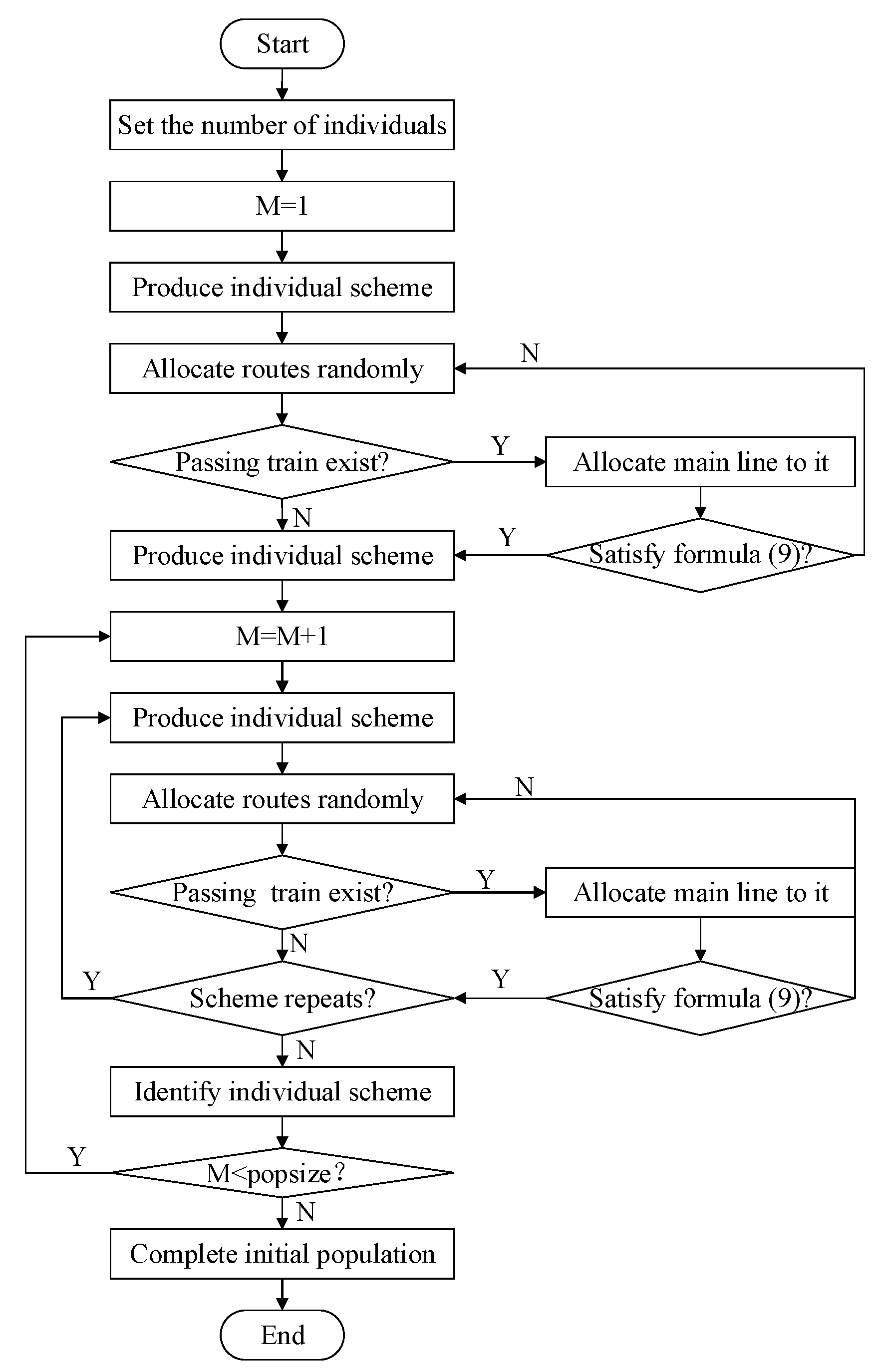Mathematics 11 02002 g004
