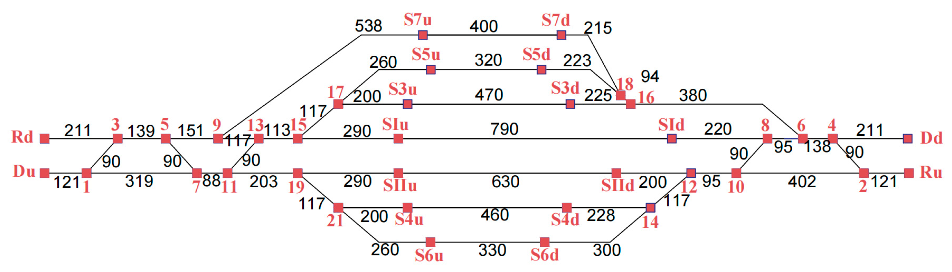 Mathematics 11 02002 g005