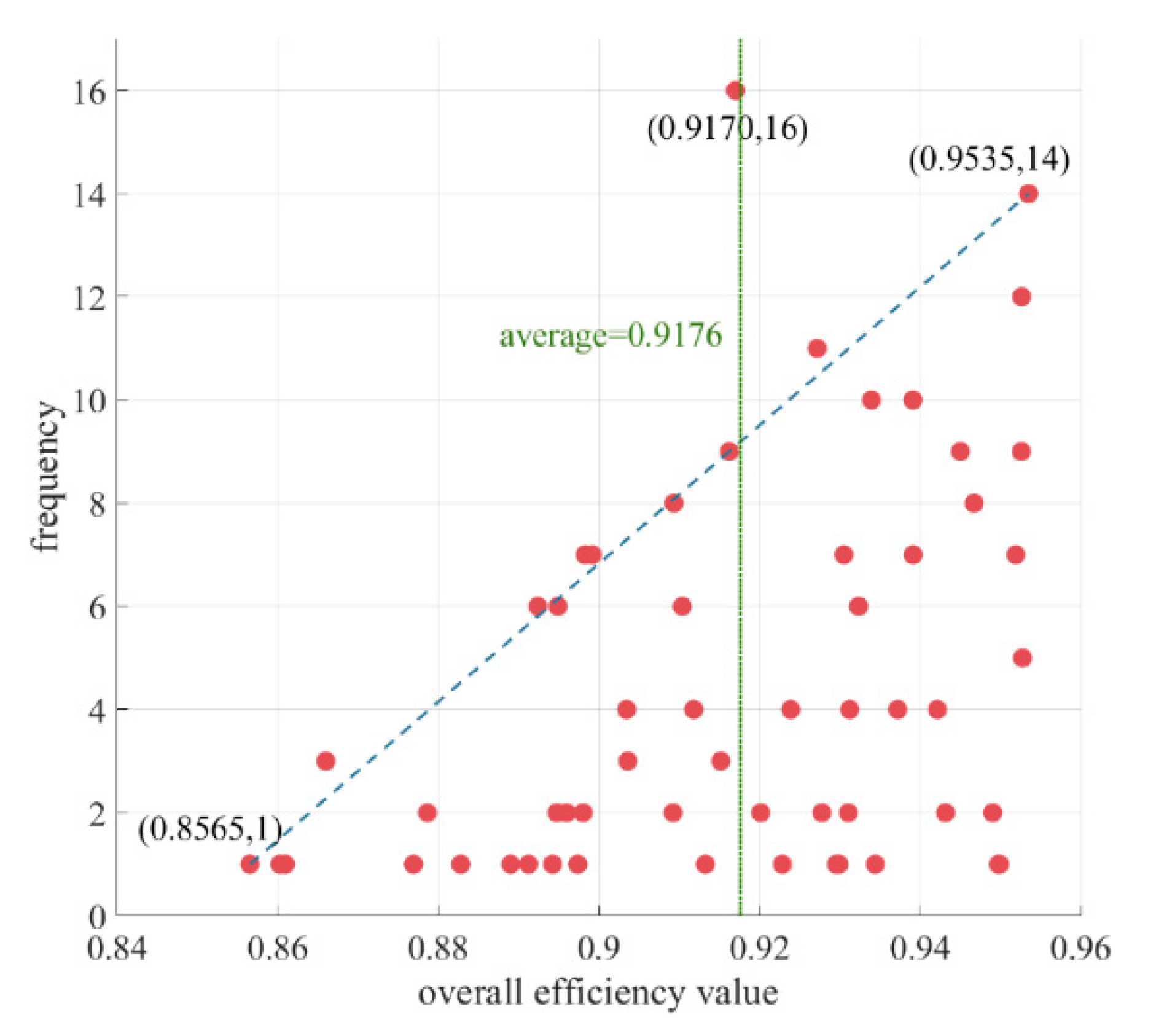 Mathematics 11 02002 g006