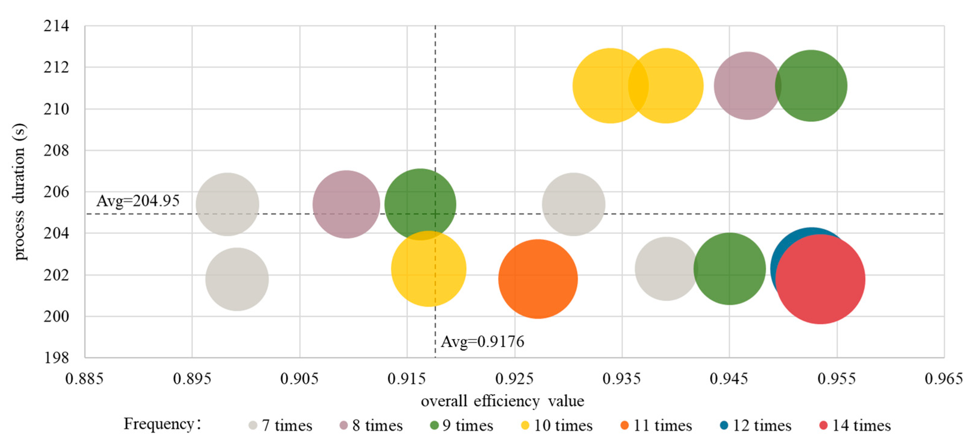 Mathematics 11 02002 g009