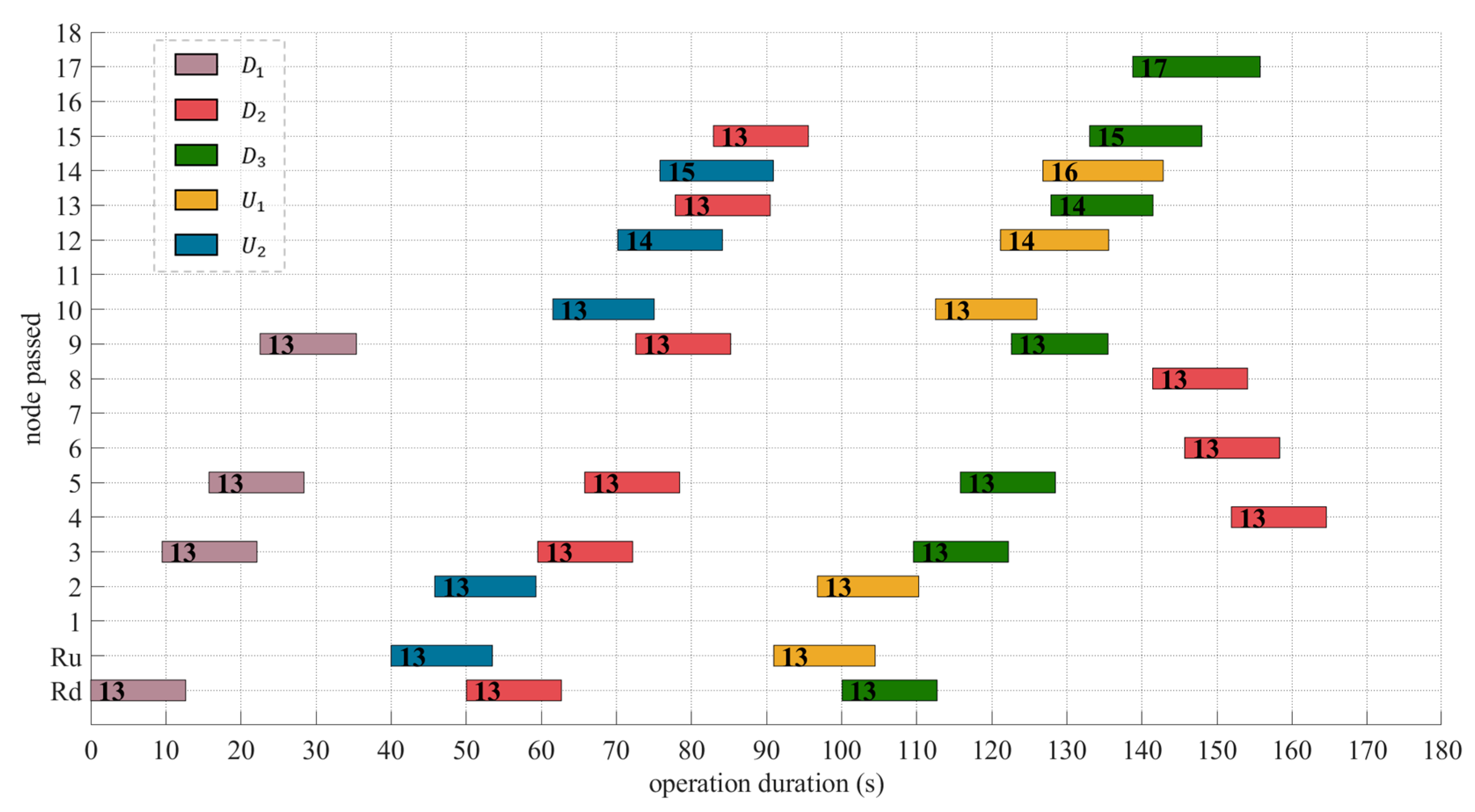 Mathematics 11 02002 g011
