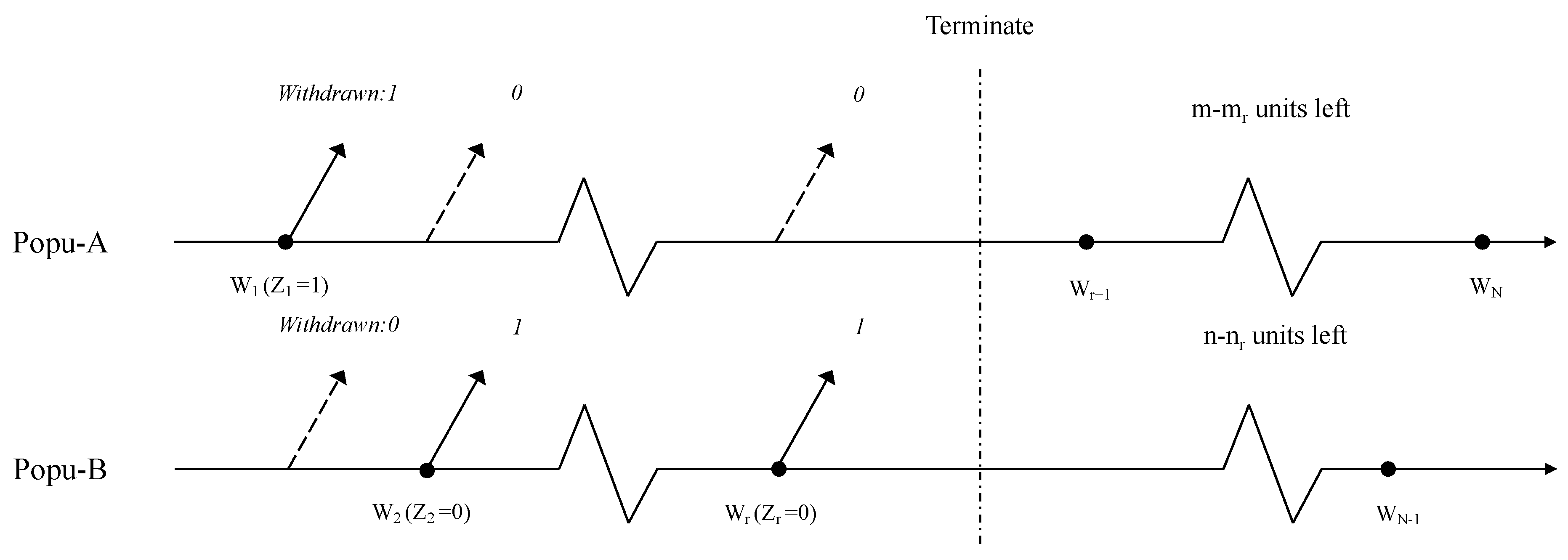 Mathematics 11 02003 g001