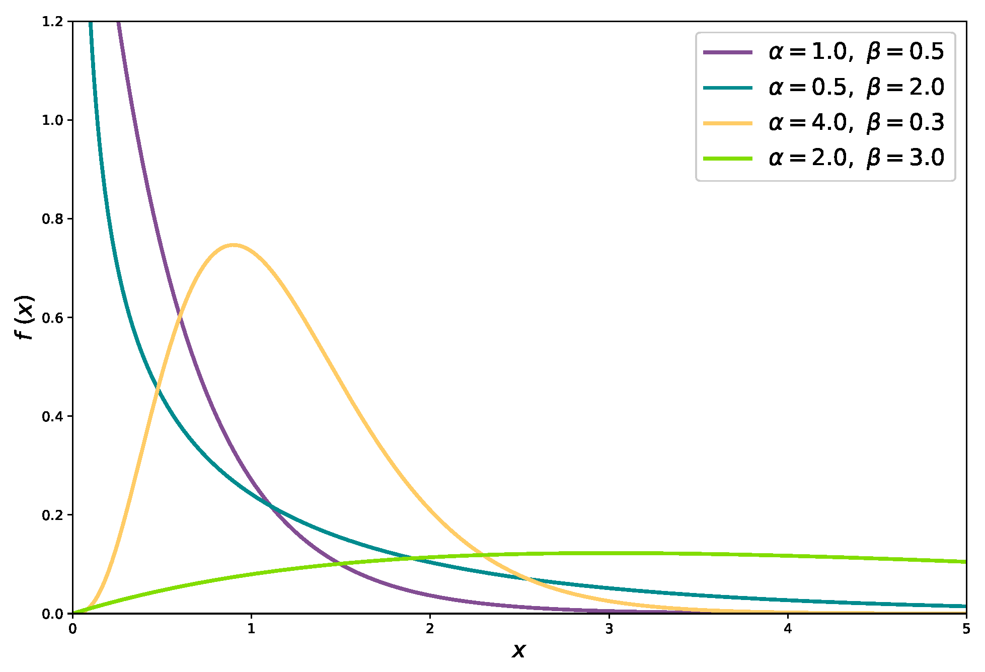 Mathematics 11 02003 g002