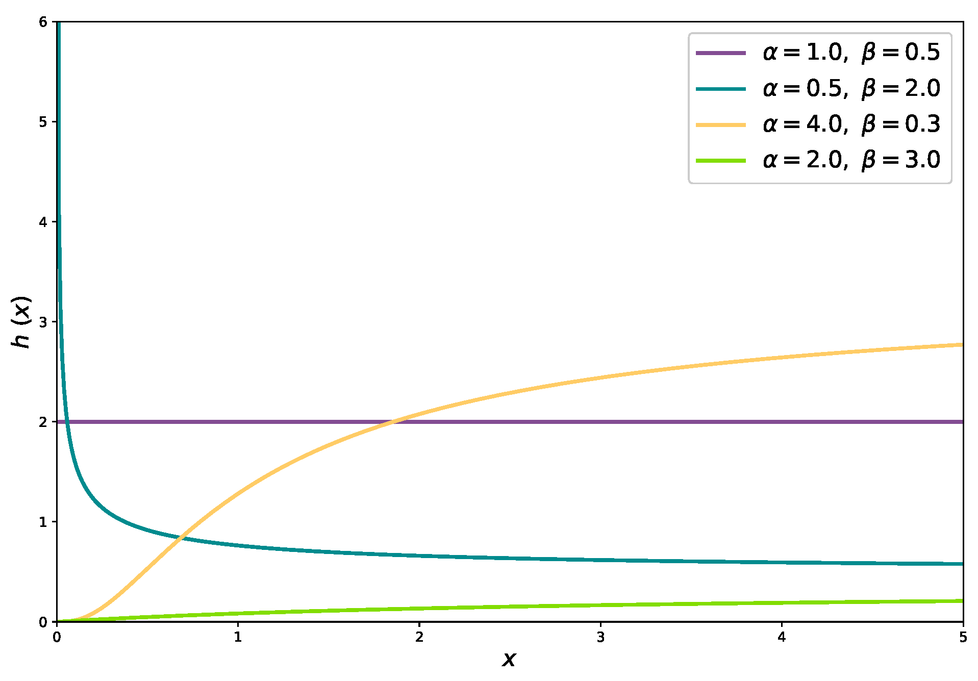 Mathematics 11 02003 g003