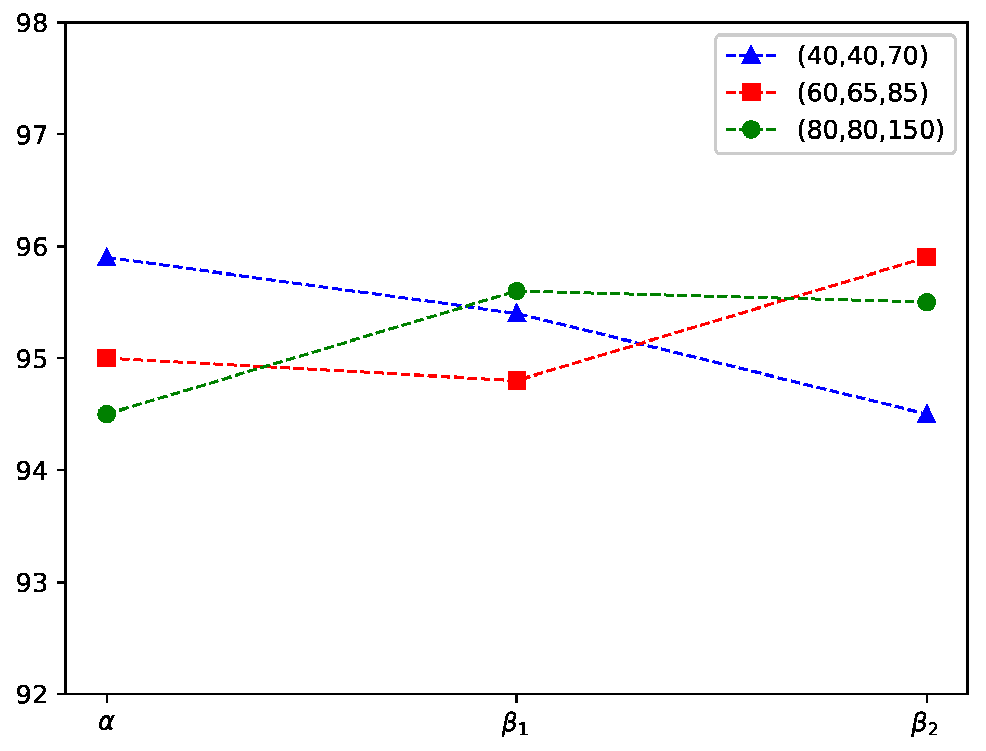 Mathematics 11 02003 g007