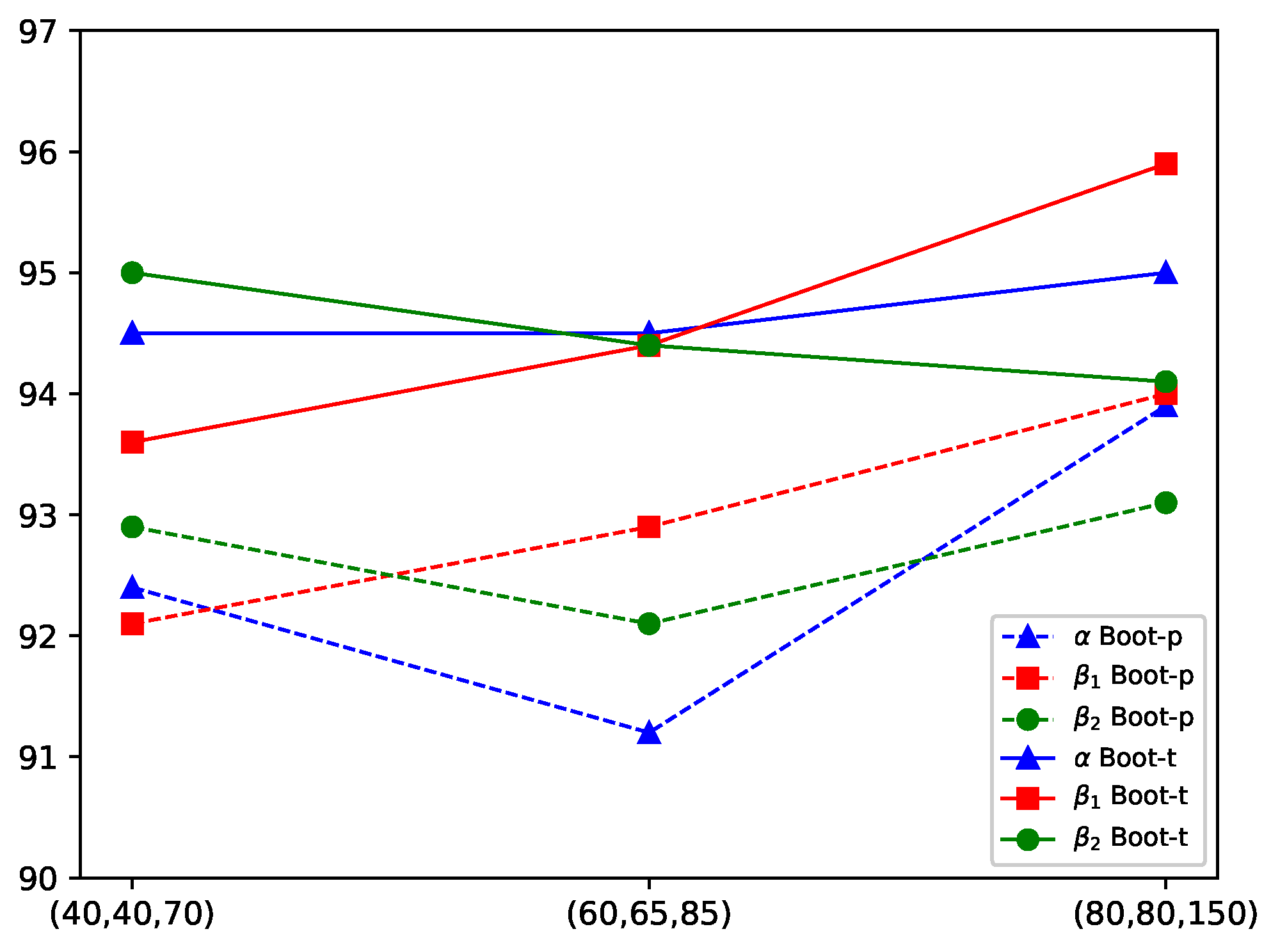 Mathematics 11 02003 g008