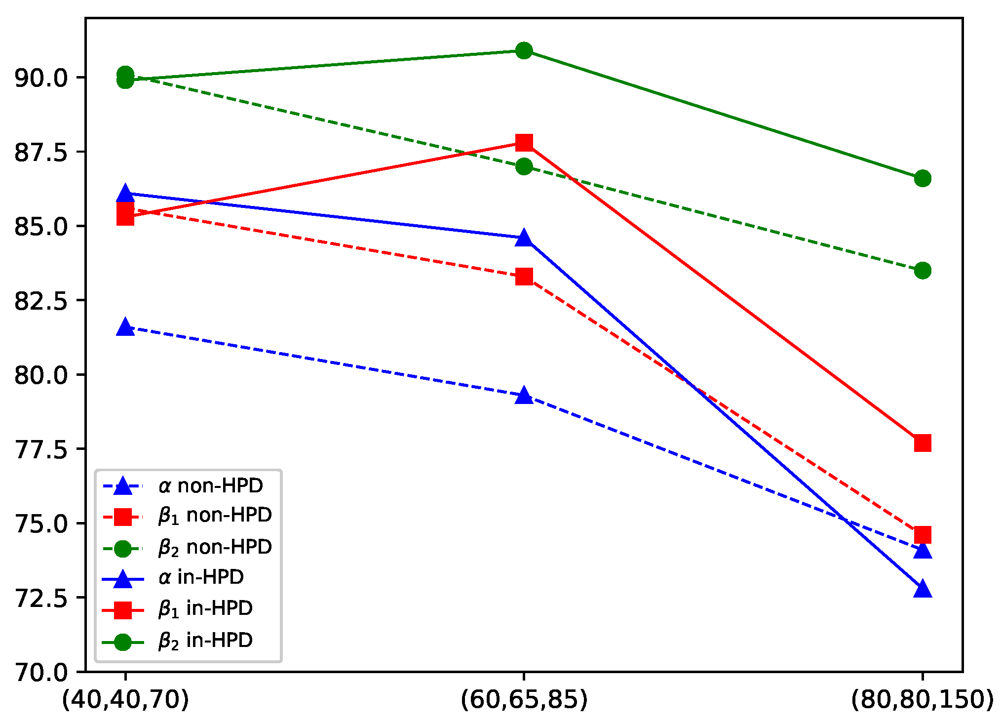 Mathematics 11 02003 g009