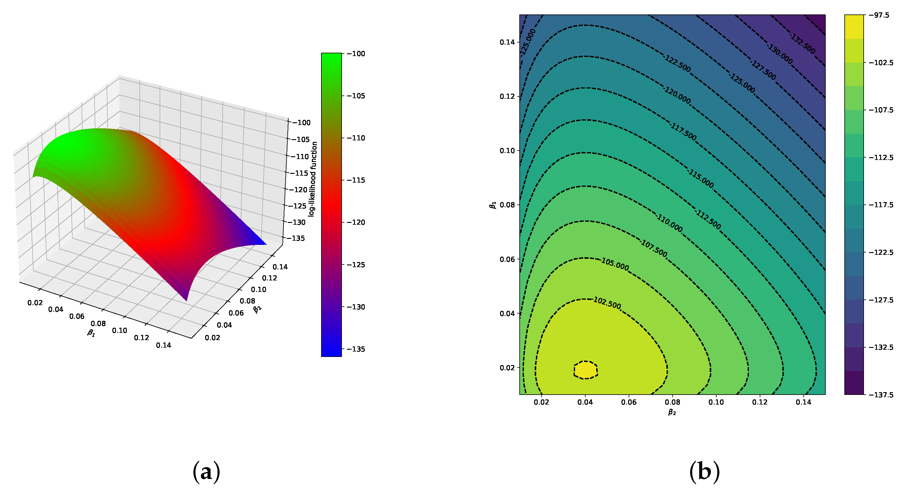 Mathematics 11 02003 g013