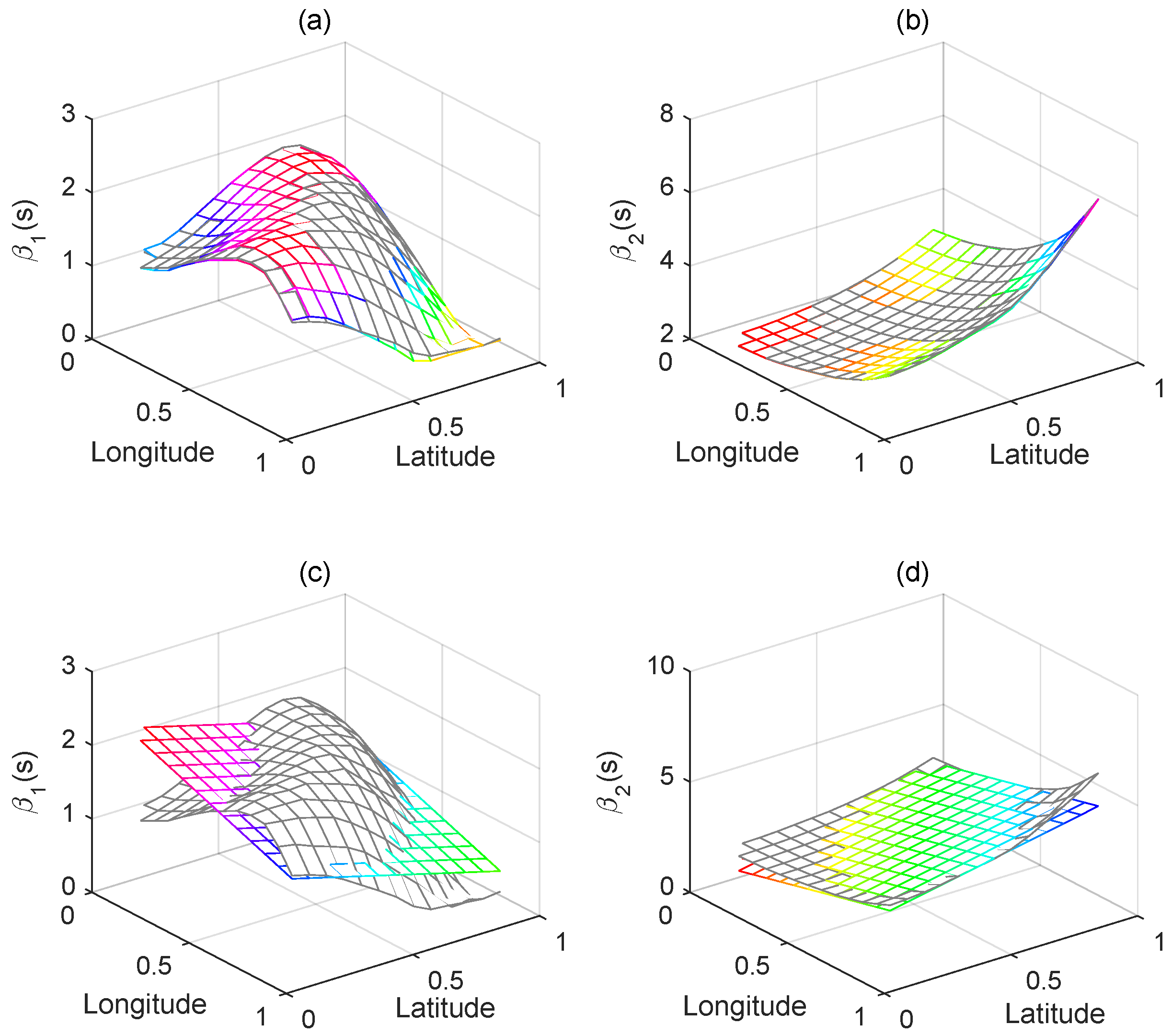 Mathematics 11 02005 g002 Mathematics 11 02005 g002