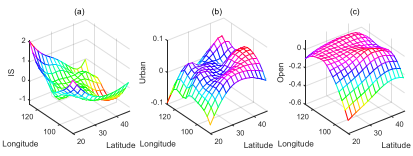 Mathematics 11 02005 g004 Mathematics 11 02005 g004