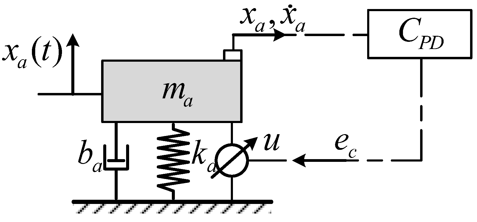 Mathematics 11 02009 g001