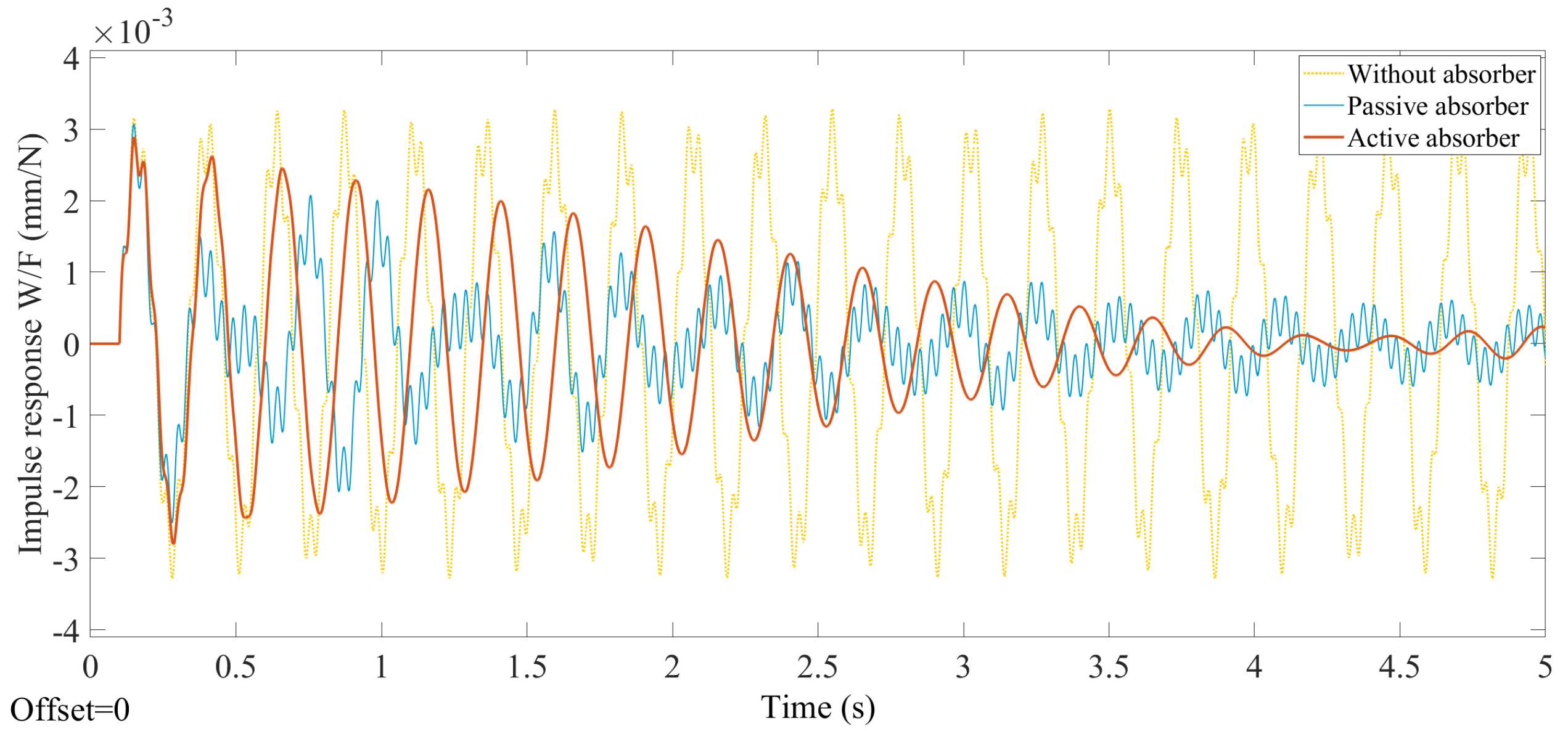 Mathematics 11 02009 g007
