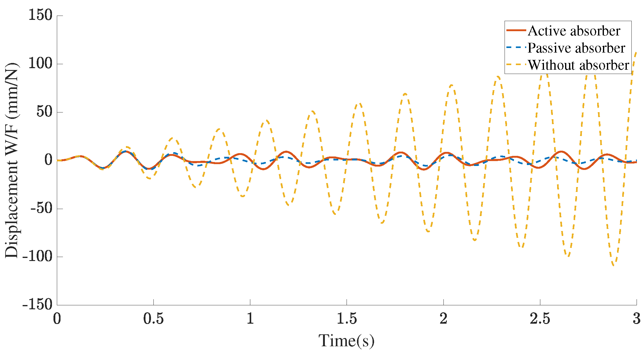 Mathematics 11 02009 g008