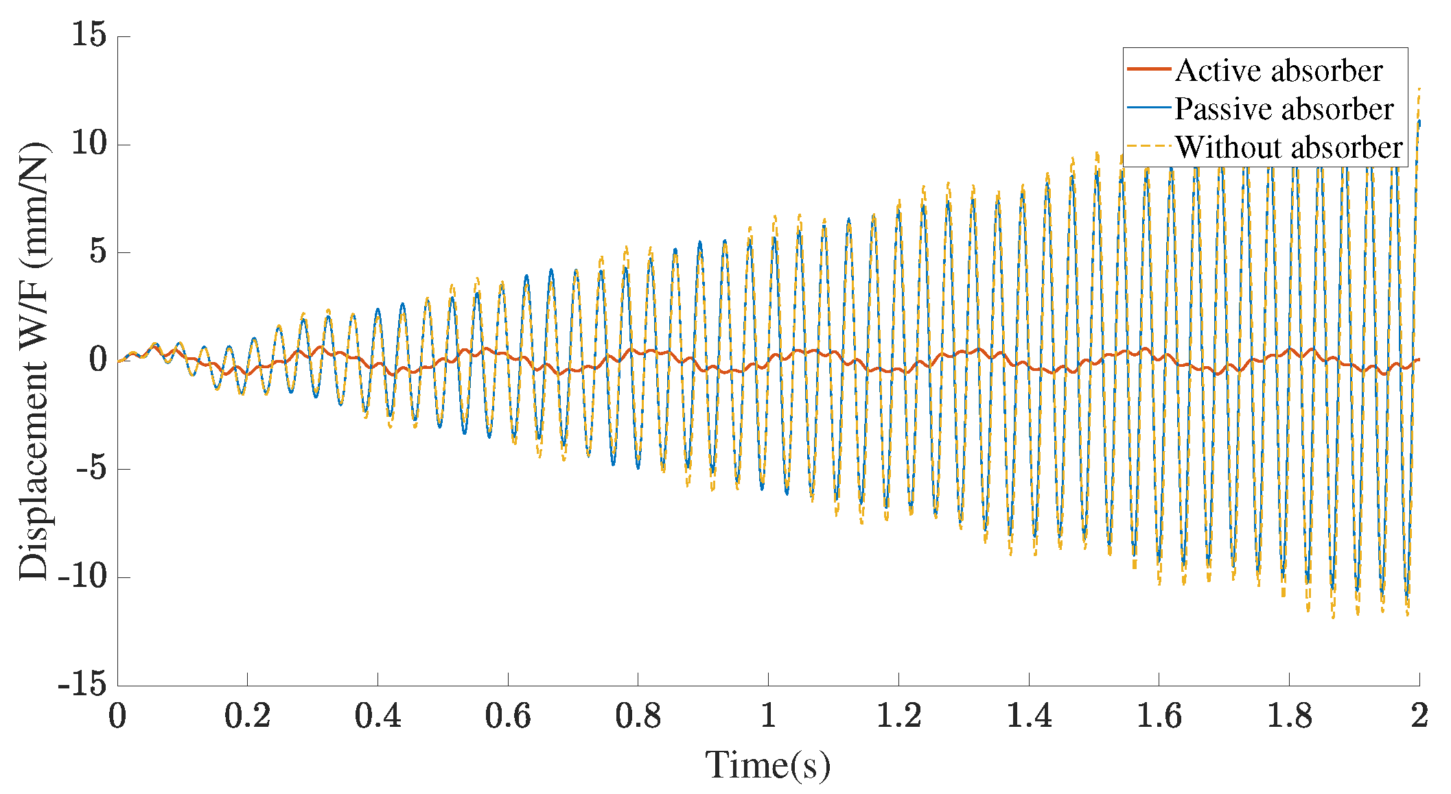 Mathematics 11 02009 g009