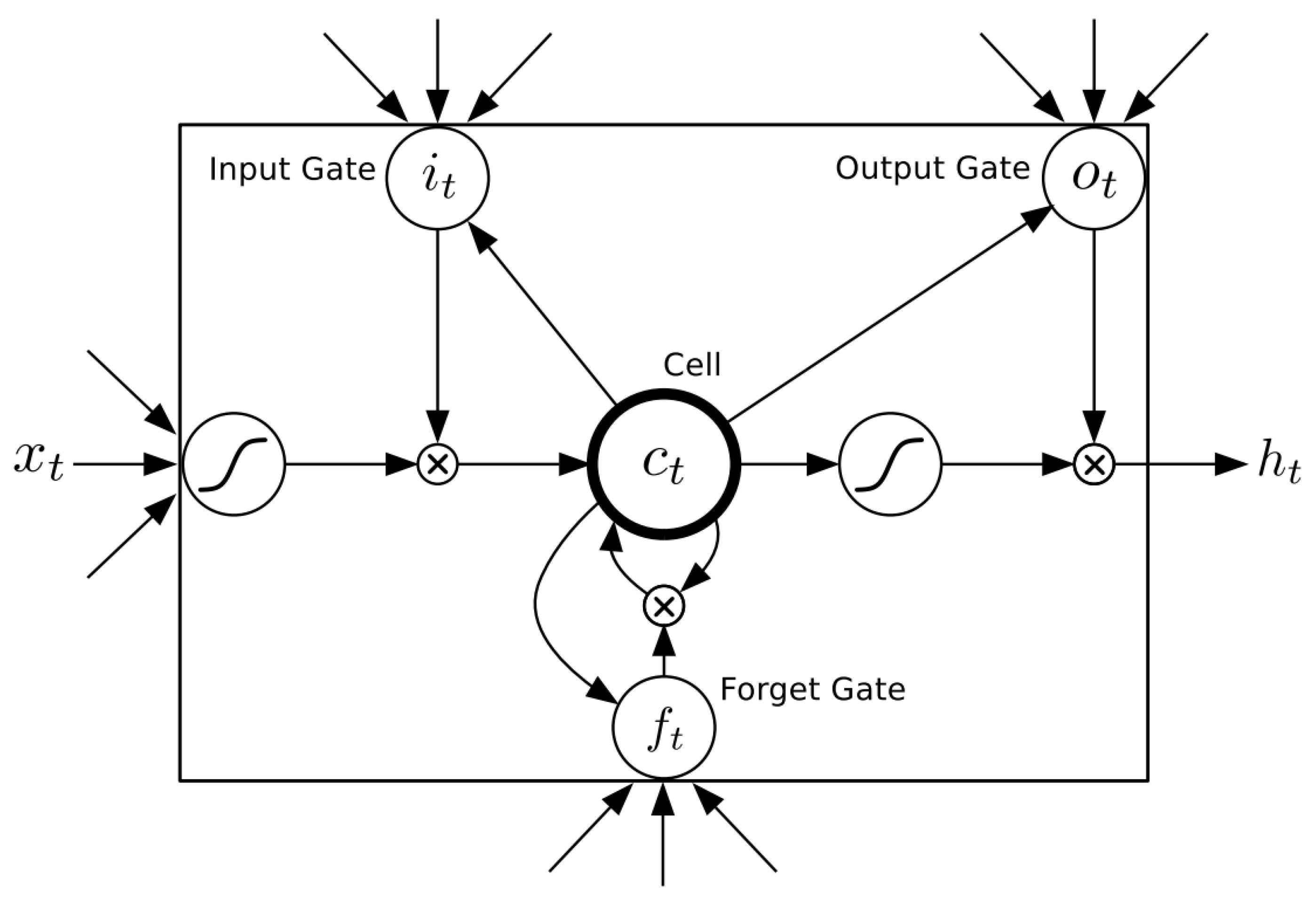 Mathematics 11 02010 g002