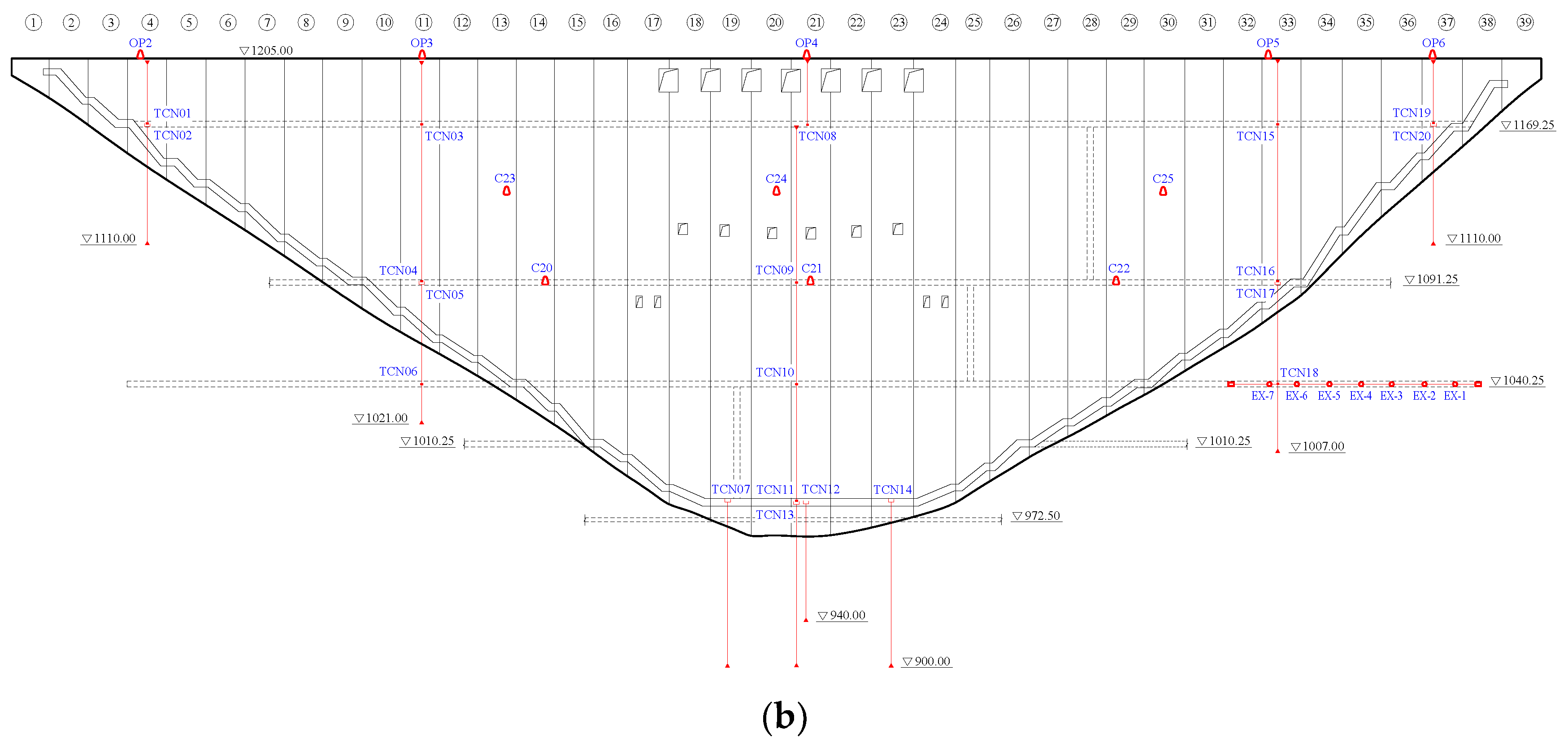 Mathematics 11 02010 g005b