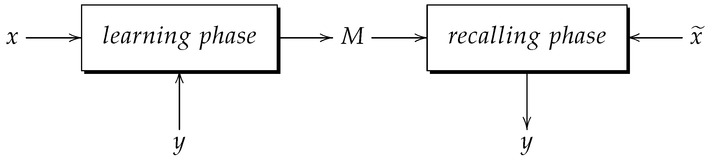 Mathematics 11 02015 g001