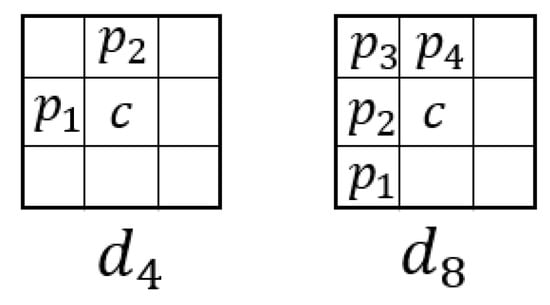 Mathematics 11 02015 g007